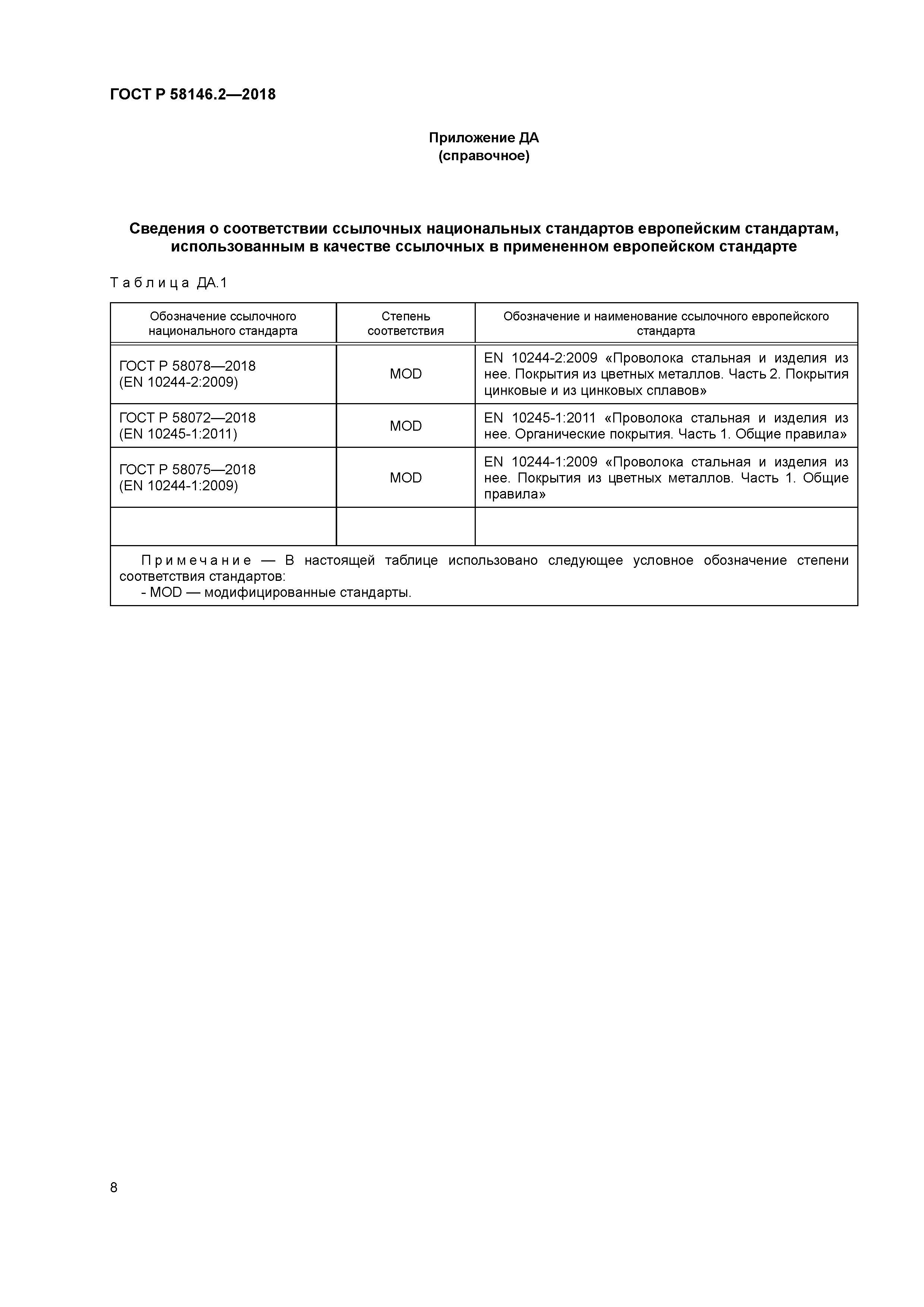 ГОСТ Р 58146.2-2018