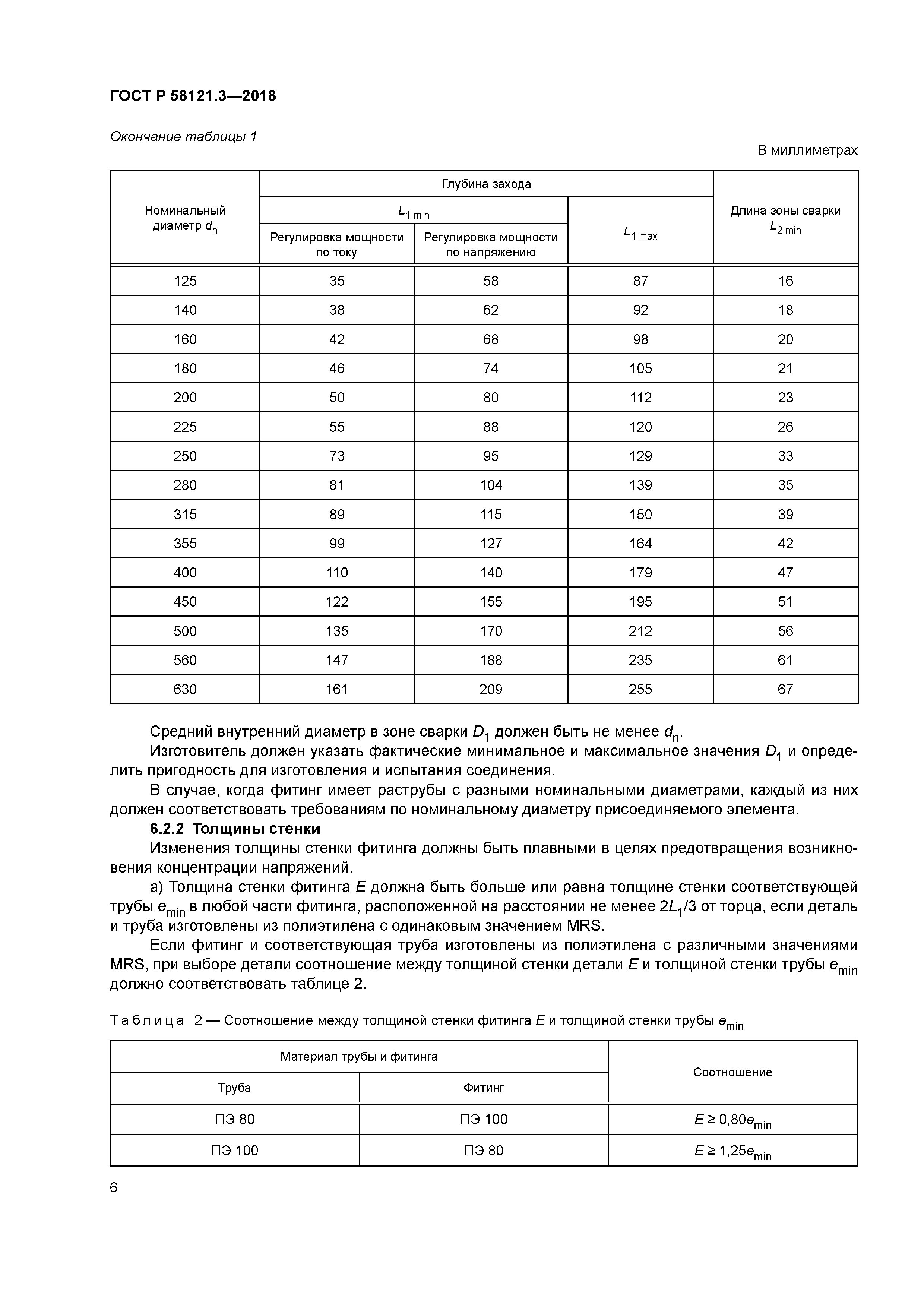 ГОСТ Р 58121.3-2018