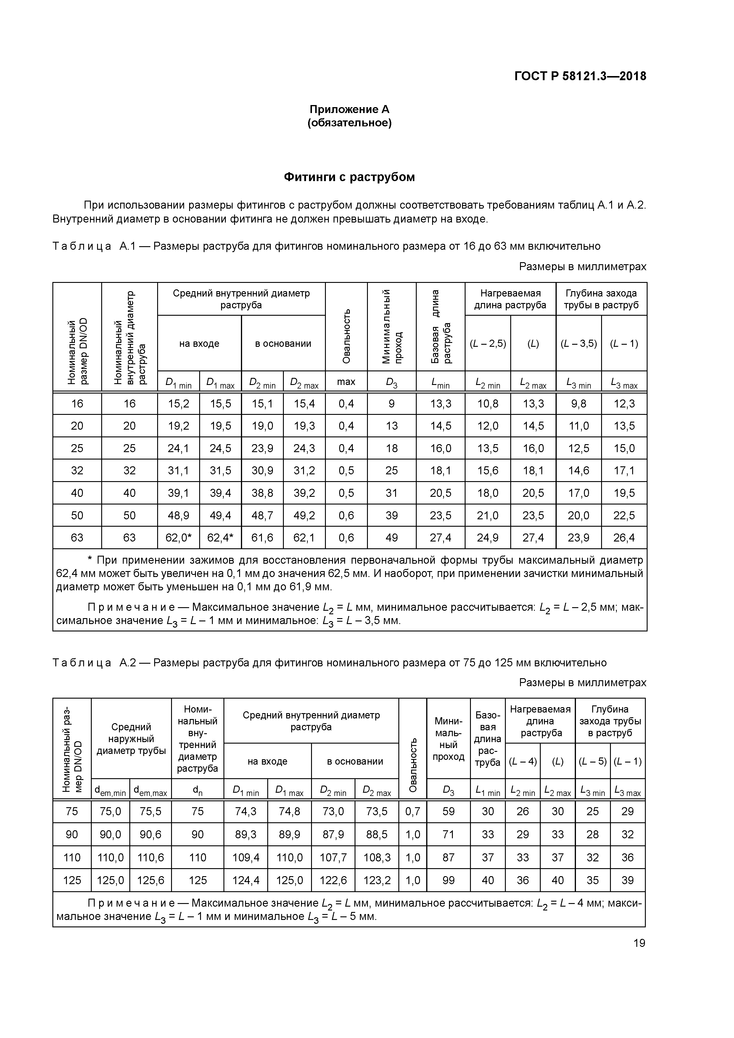 ГОСТ Р 58121.3-2018