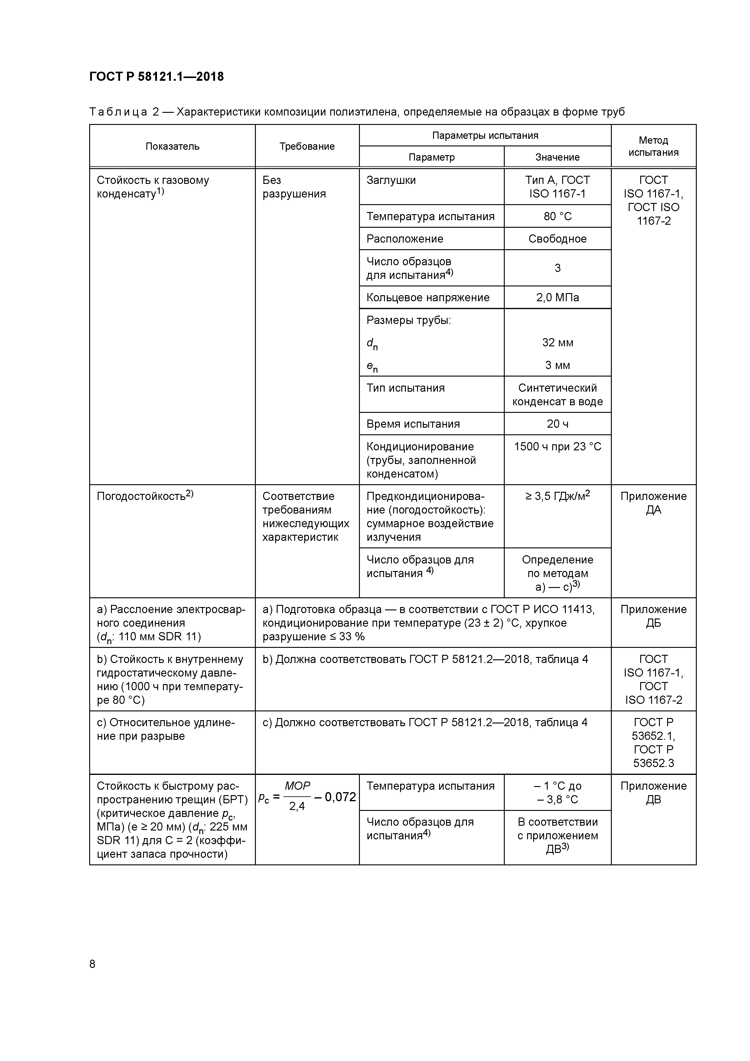 ГОСТ Р 58121.1-2018