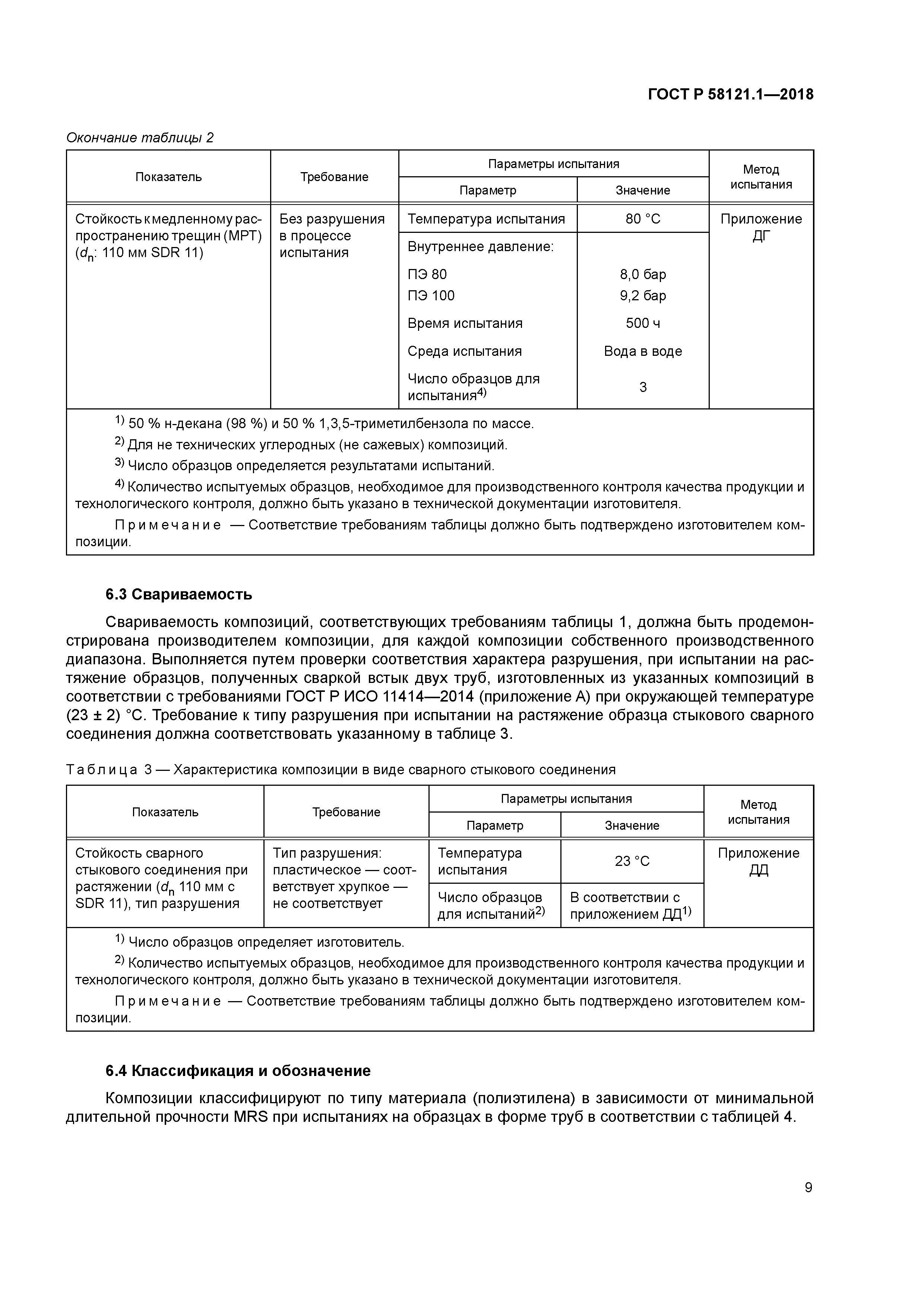 ГОСТ Р 58121.1-2018