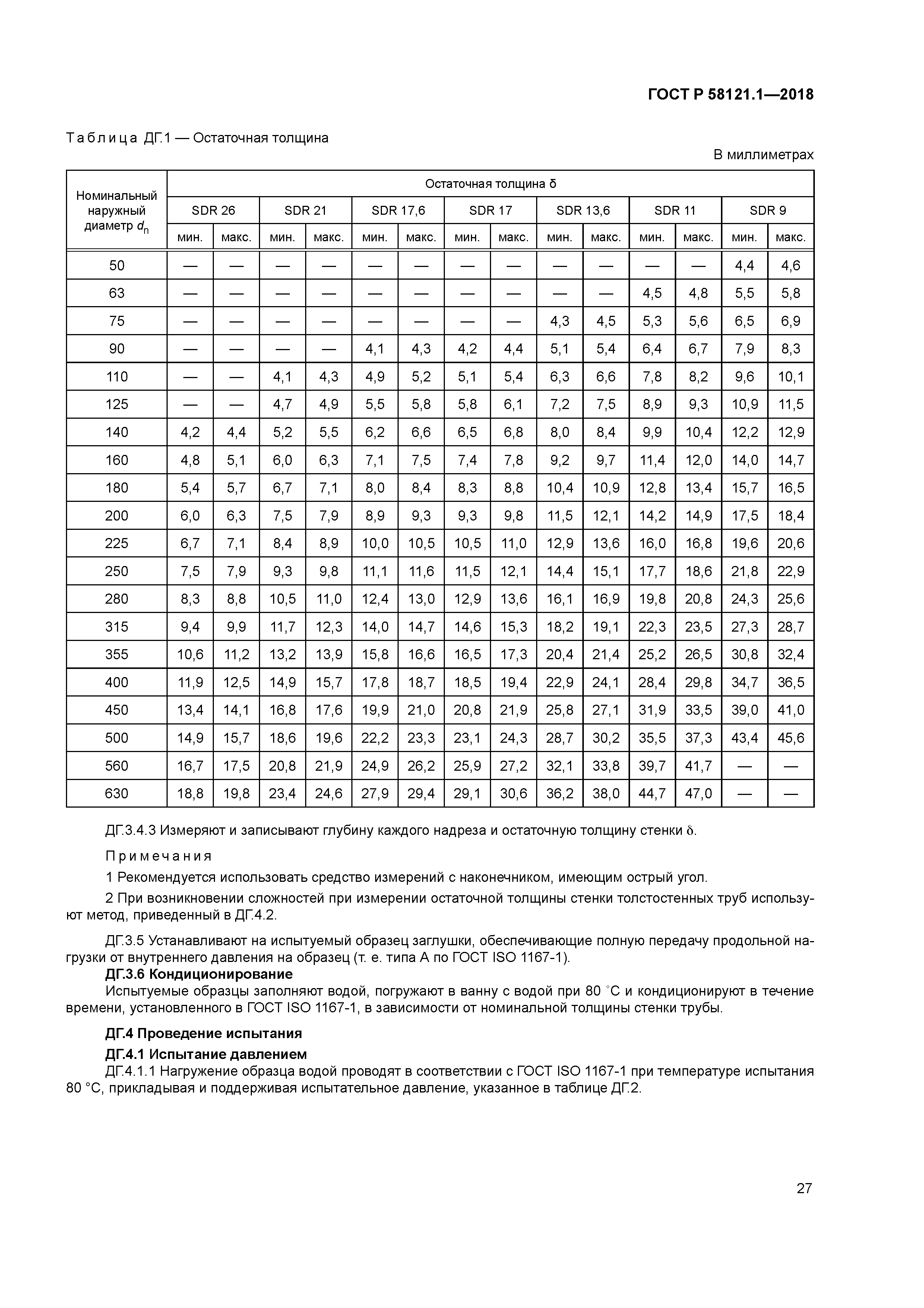 ГОСТ Р 58121.1-2018