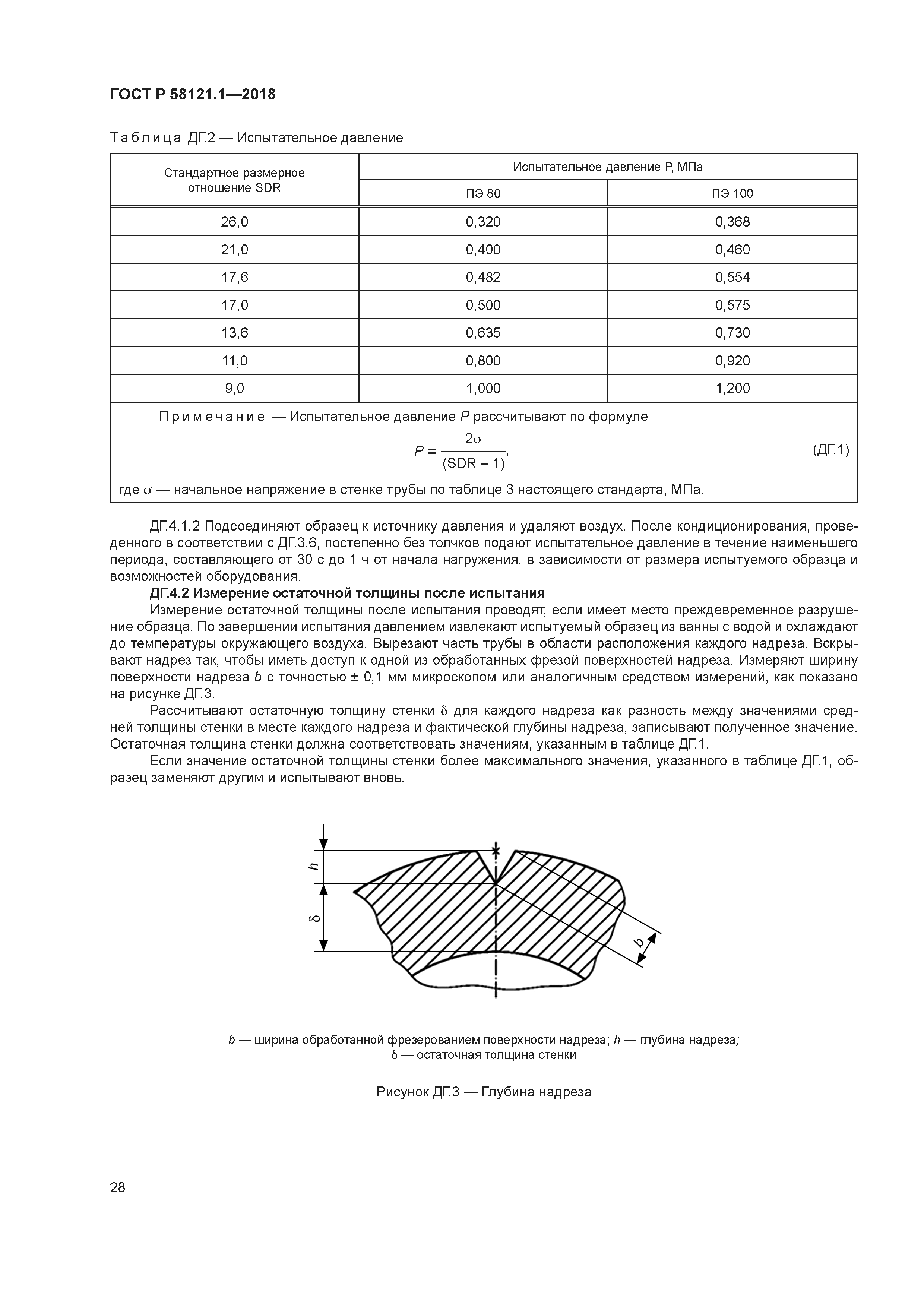 ГОСТ Р 58121.1-2018