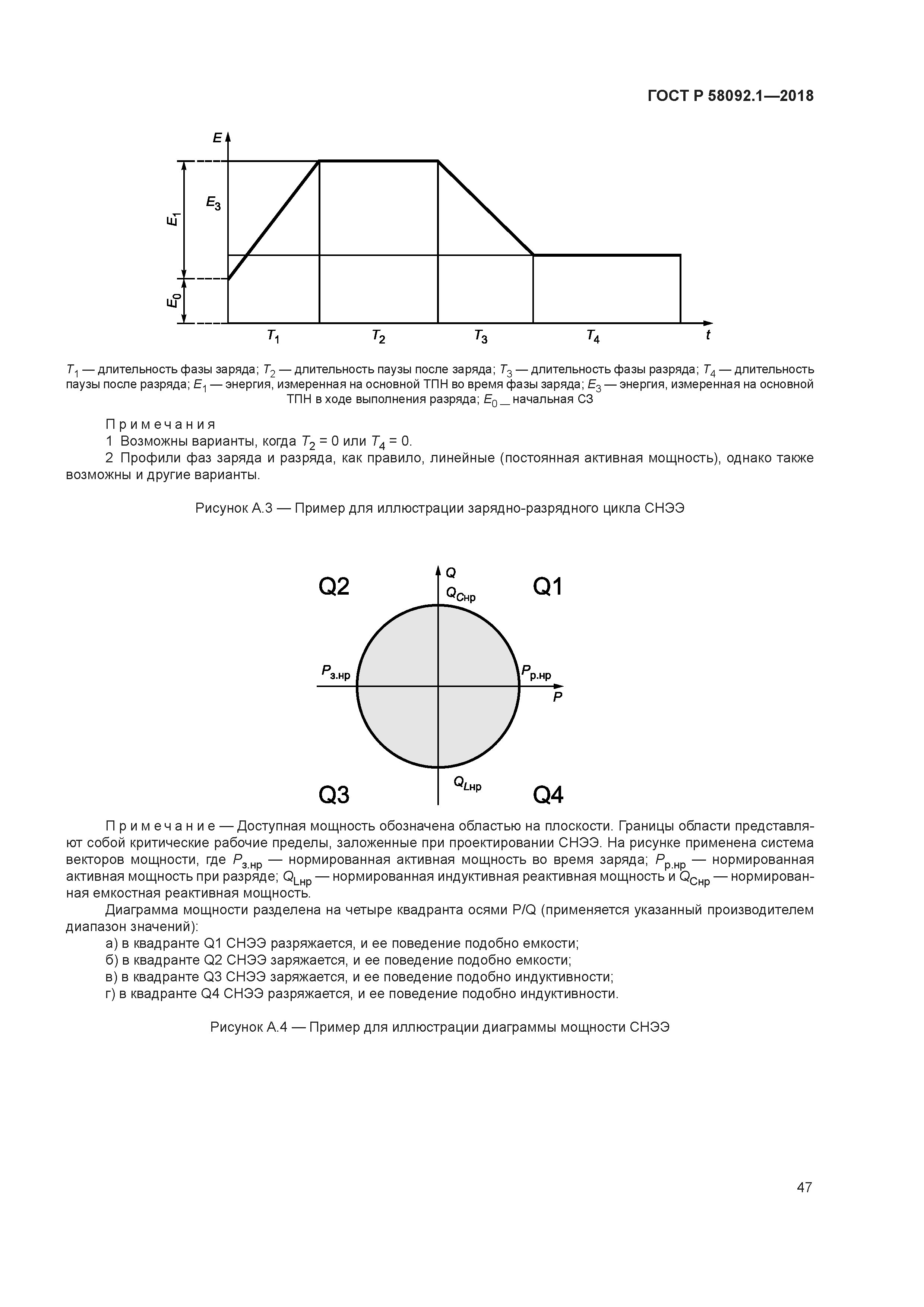 ГОСТ Р 58092.1-2018
