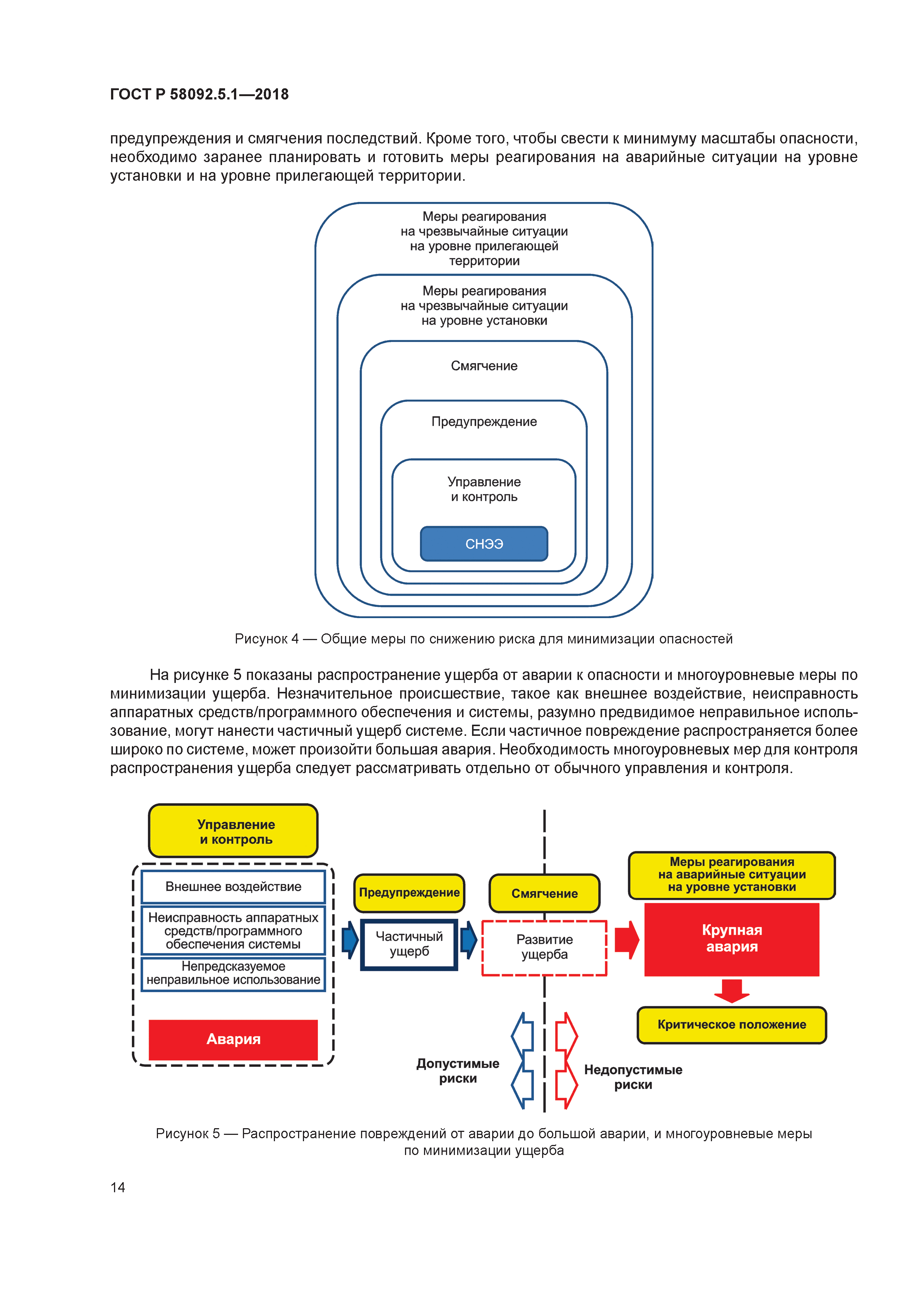 ГОСТ Р 58092.5.1-2018