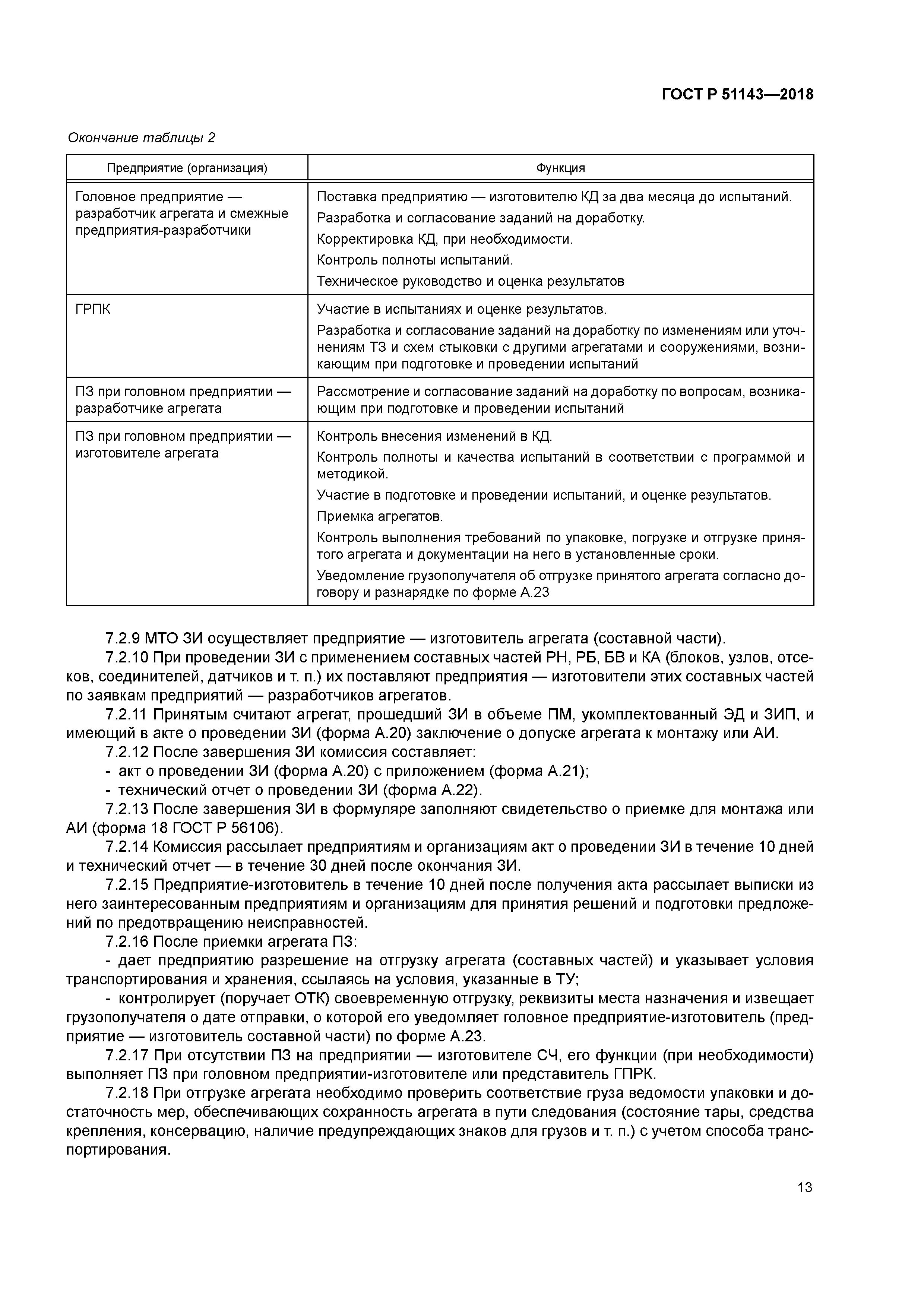 ГОСТ Р 51143-2018