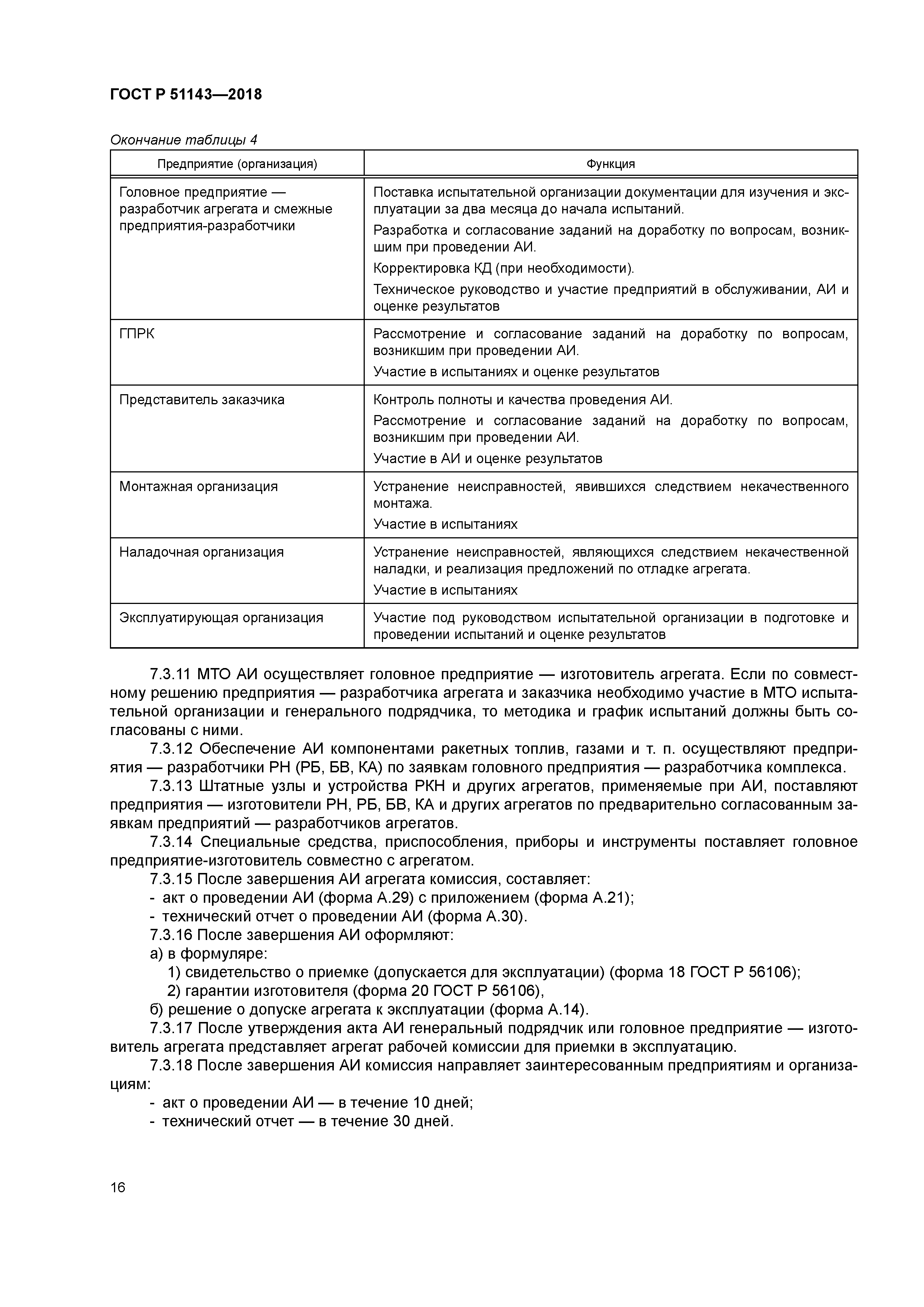 ГОСТ Р 51143-2018