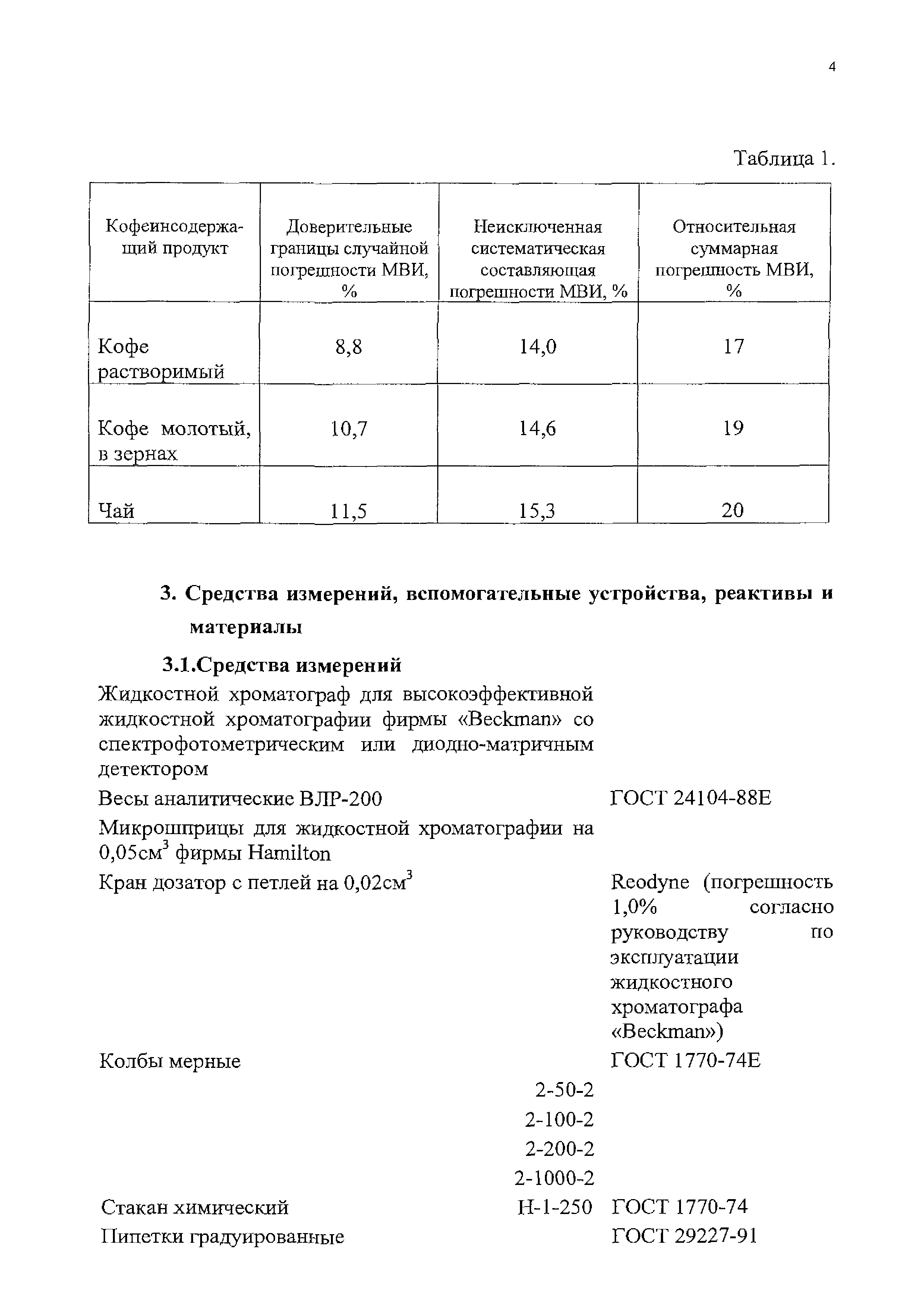 МВИ.МН 1037-99