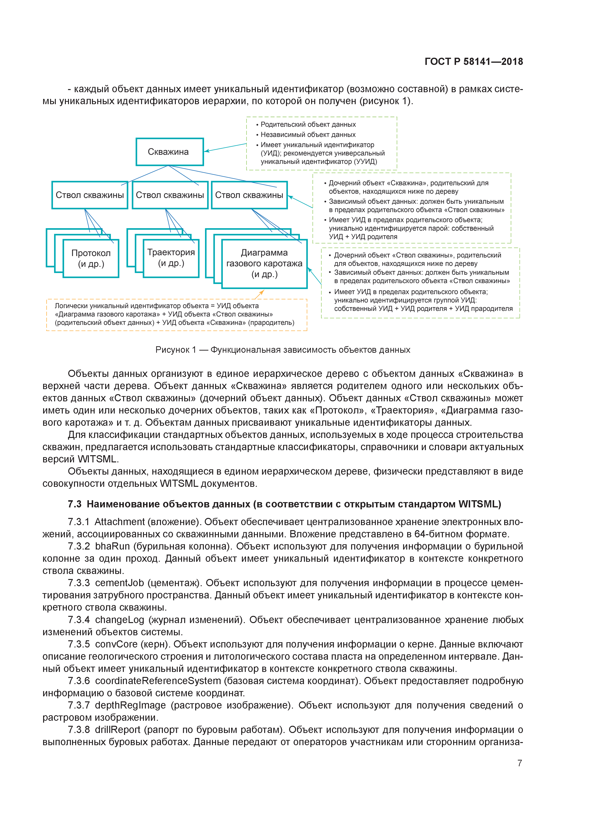 ГОСТ Р 58141-2018