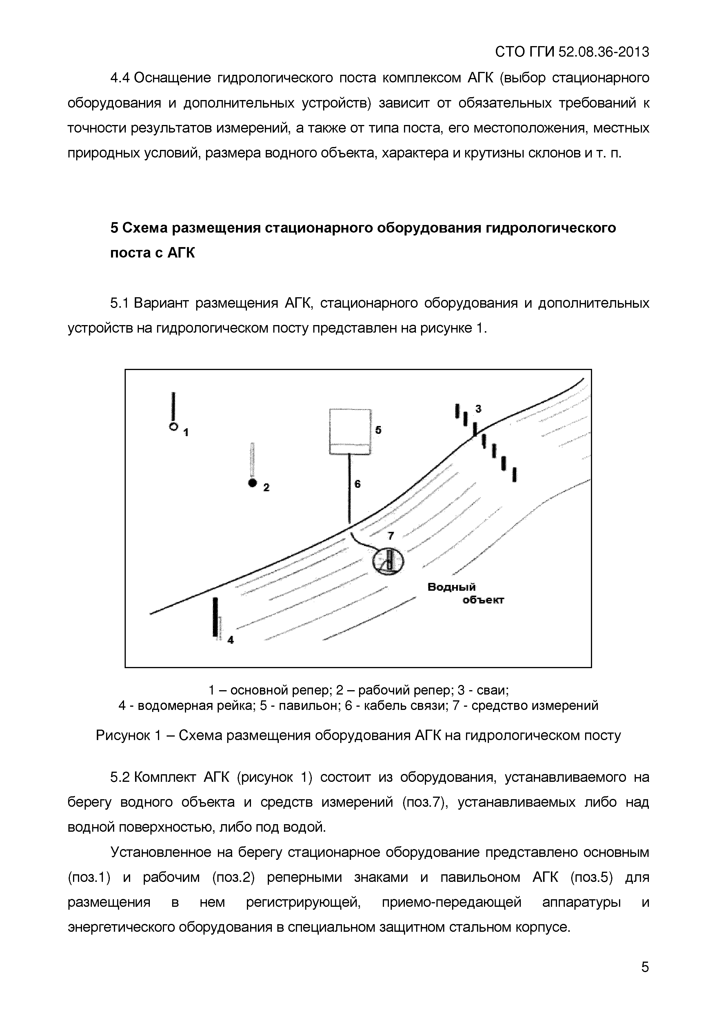 СТО ГГИ 52.08.36-2013