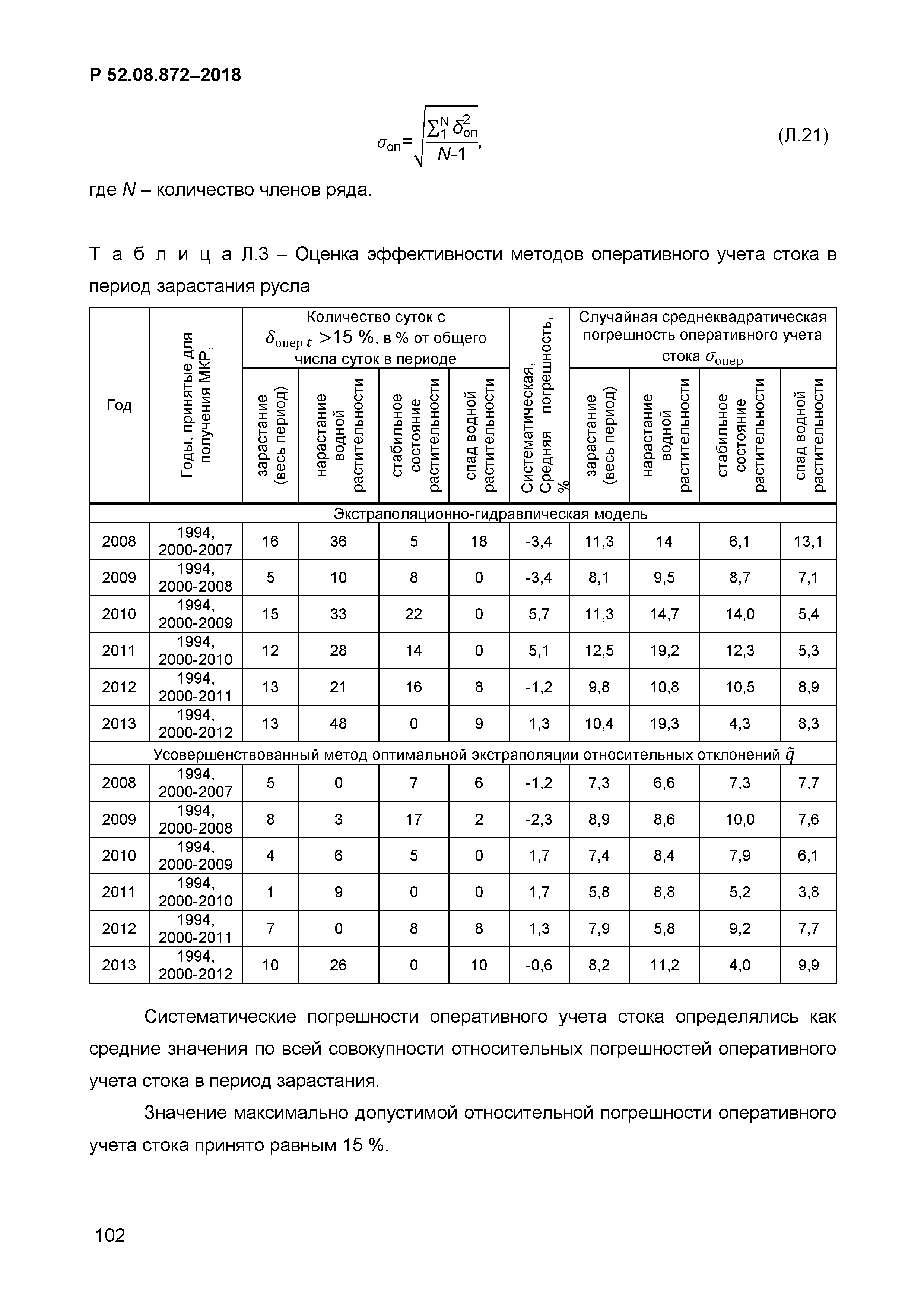 Р 52.08.872-2018