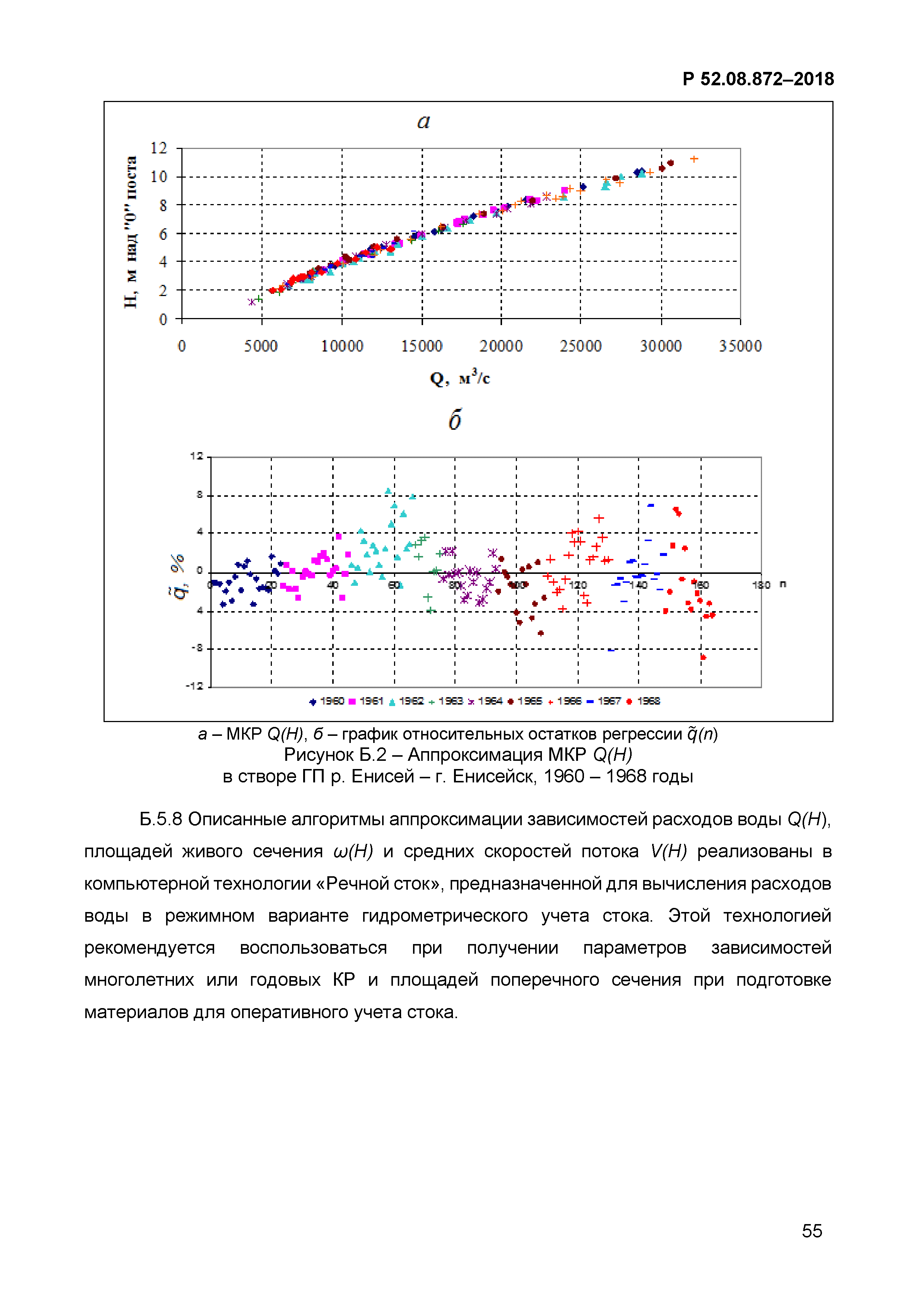 Р 52.08.872-2018