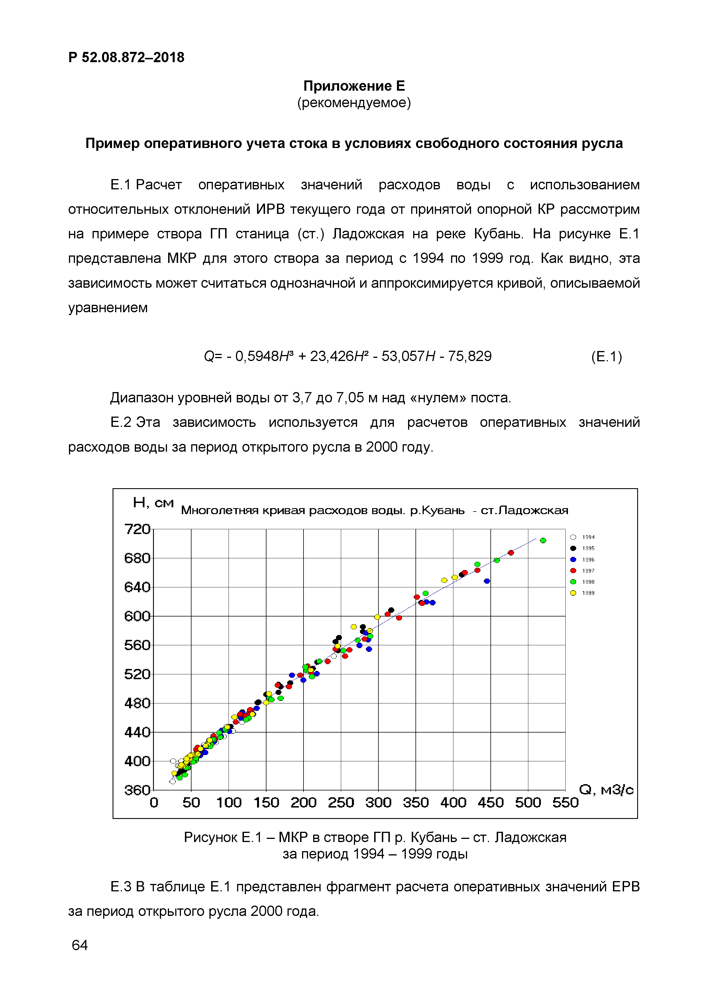 Р 52.08.872-2018