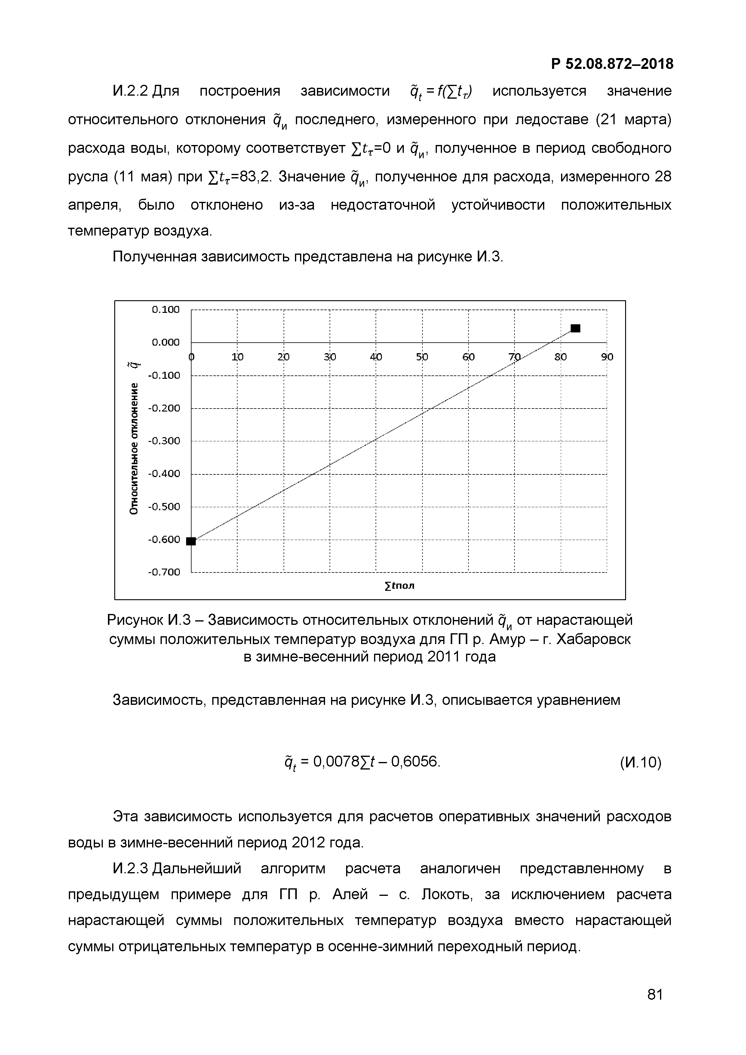 Р 52.08.872-2018