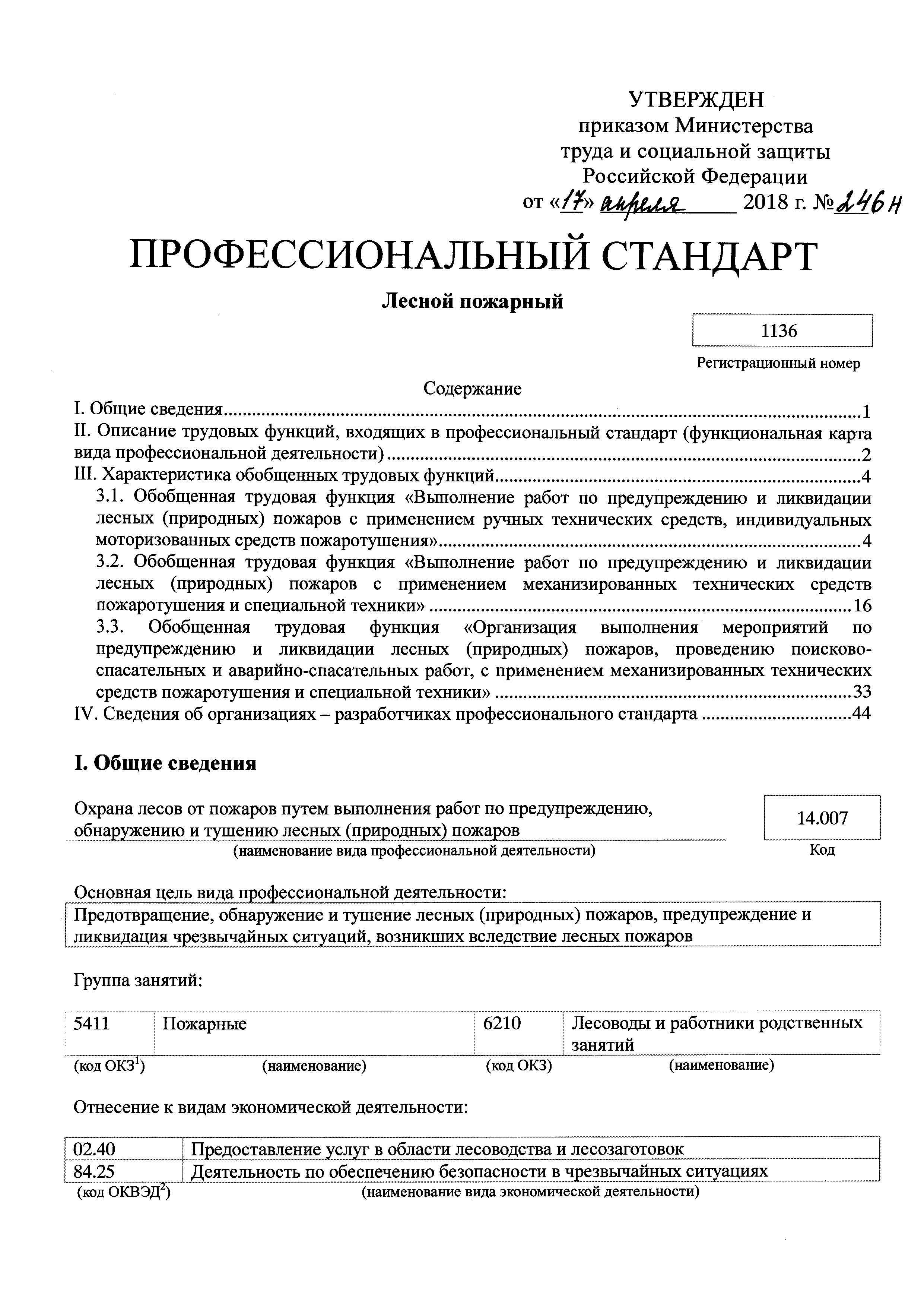 Приказ 246н