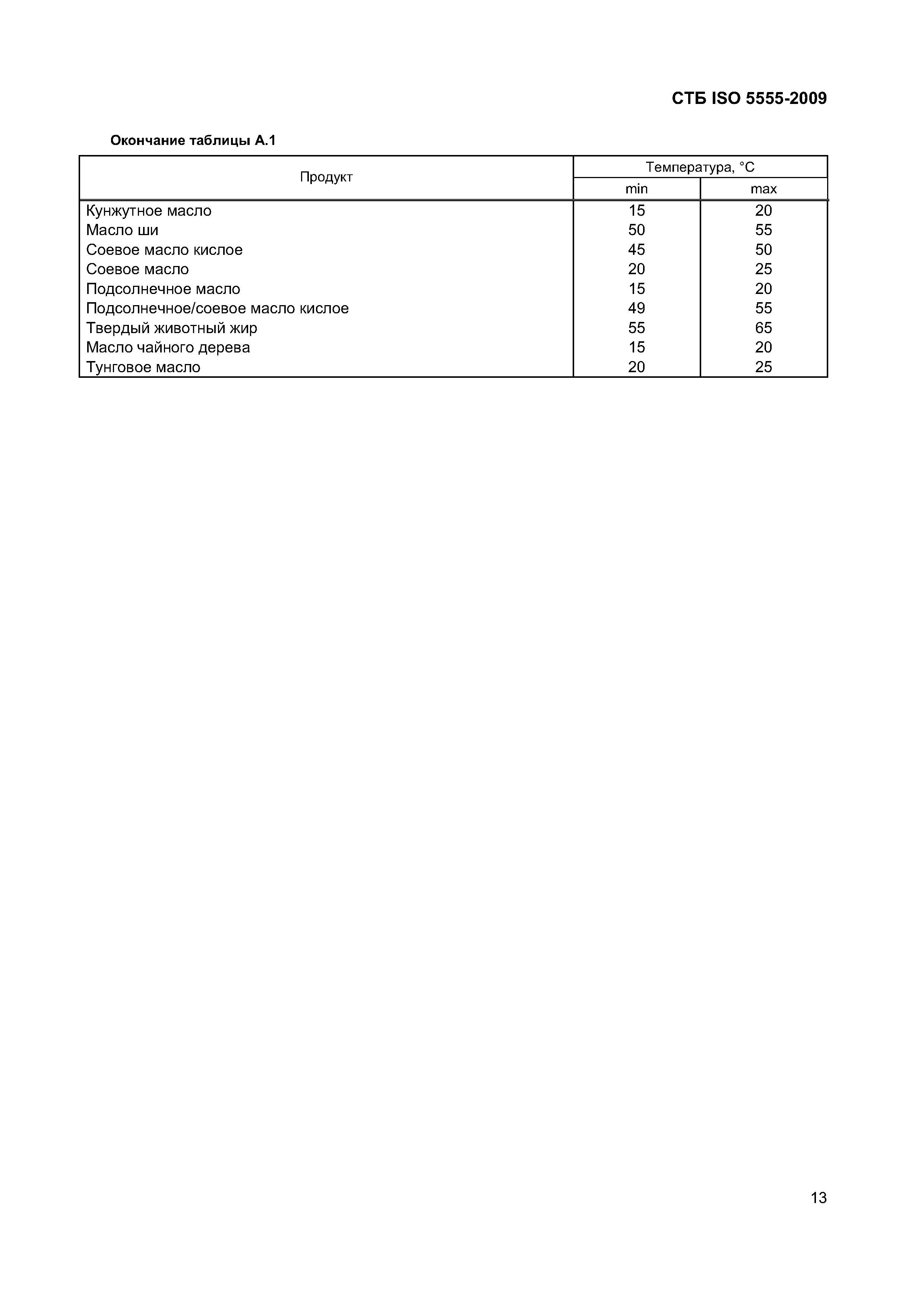 СТБ ISO 5555-2009
