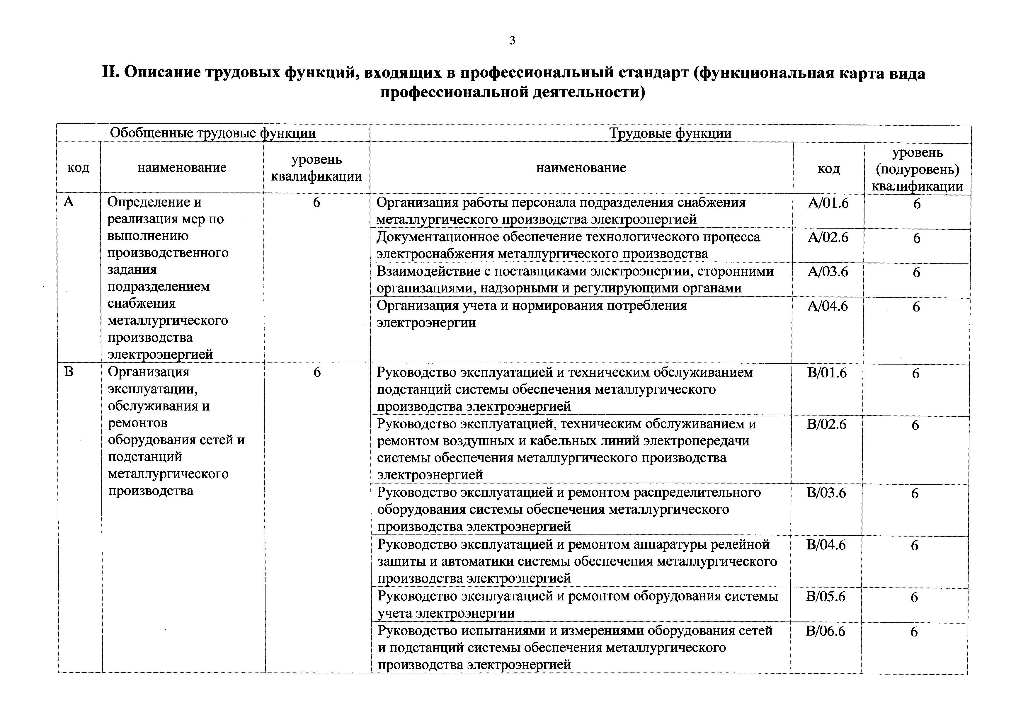 Приказ 242н