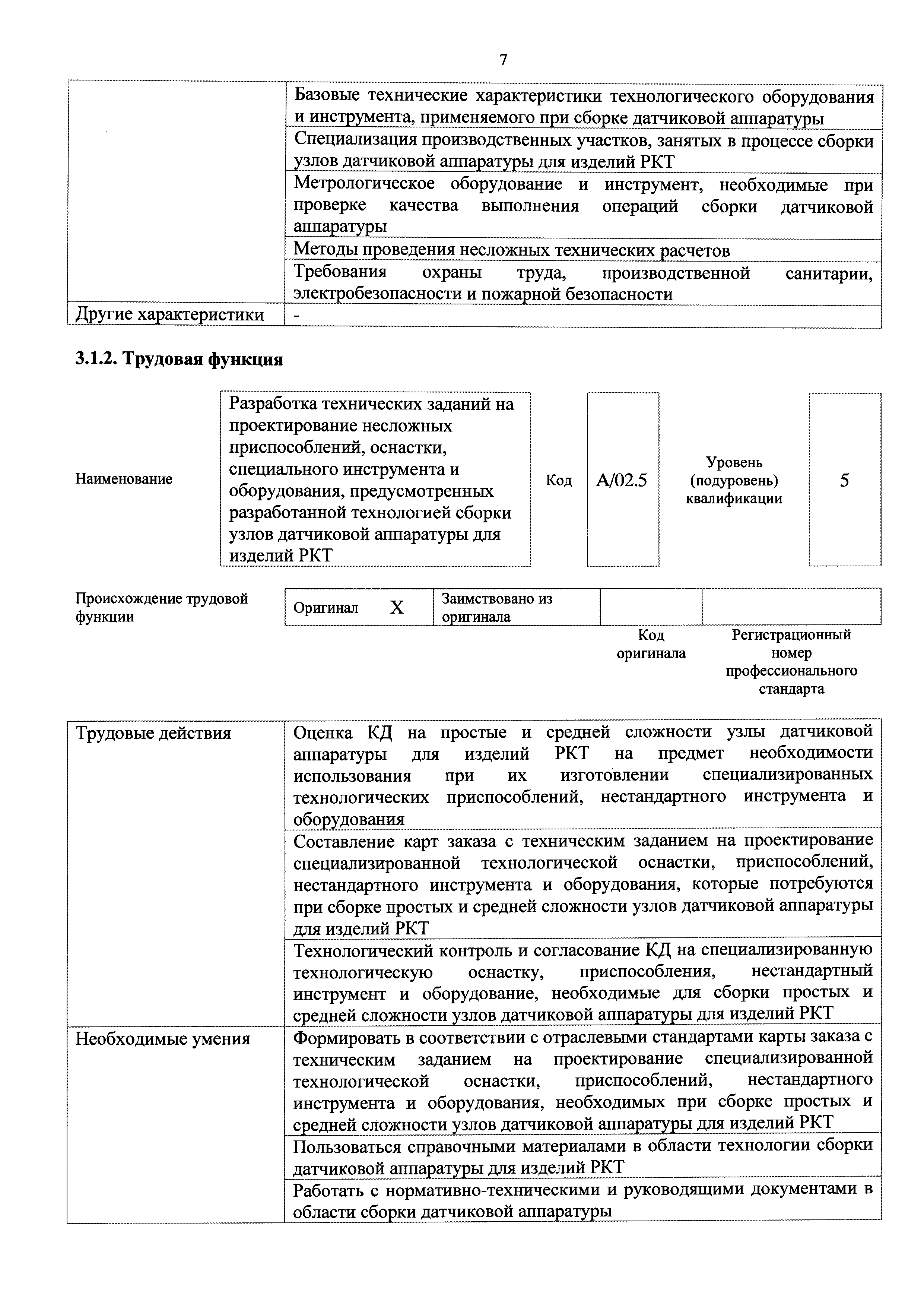 Приказ 245н