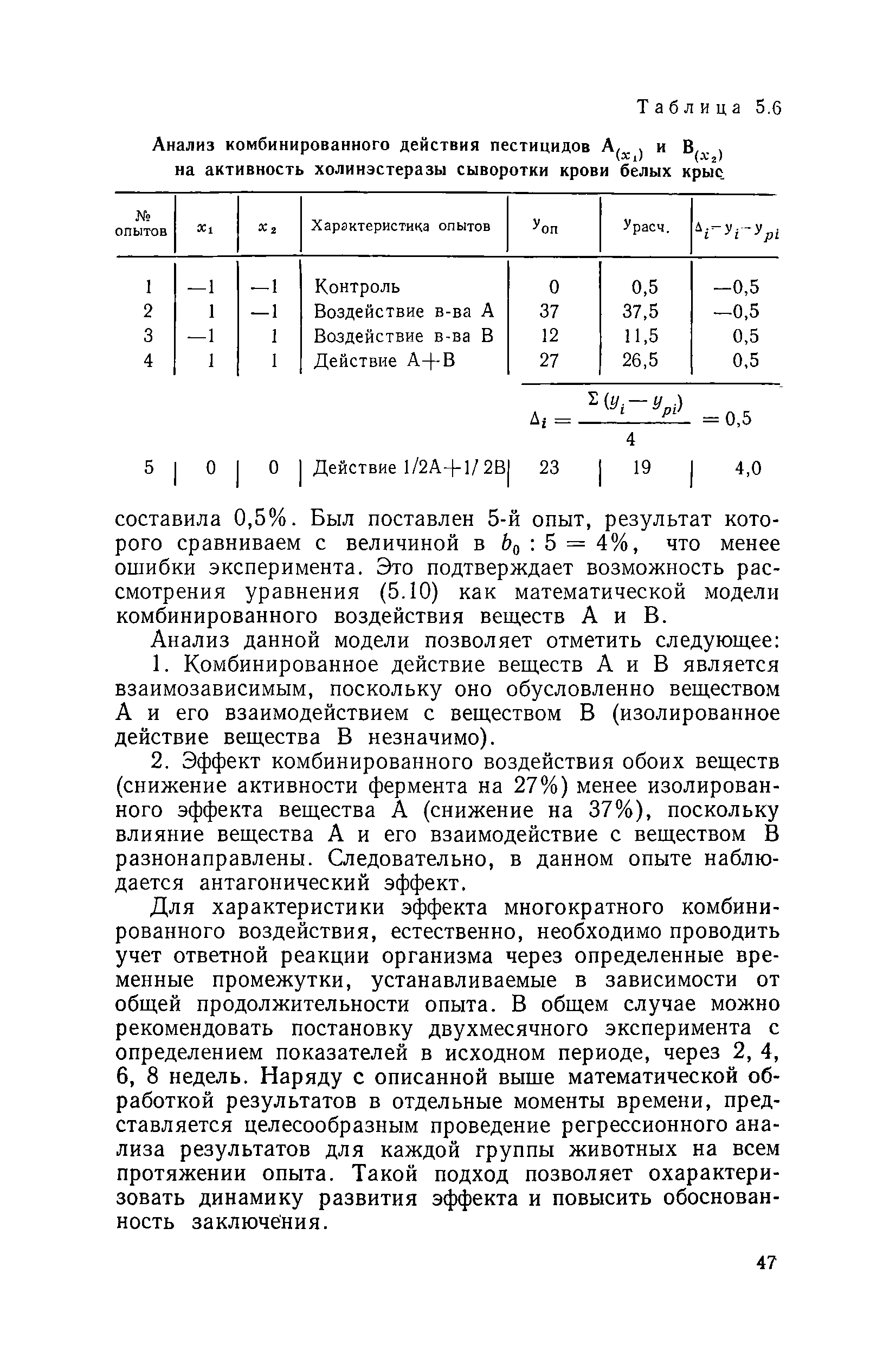 Методические рекомендации 4050-85