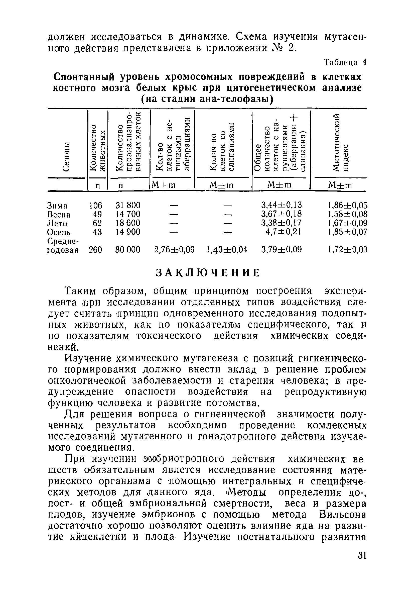 Методические рекомендации 1744-77