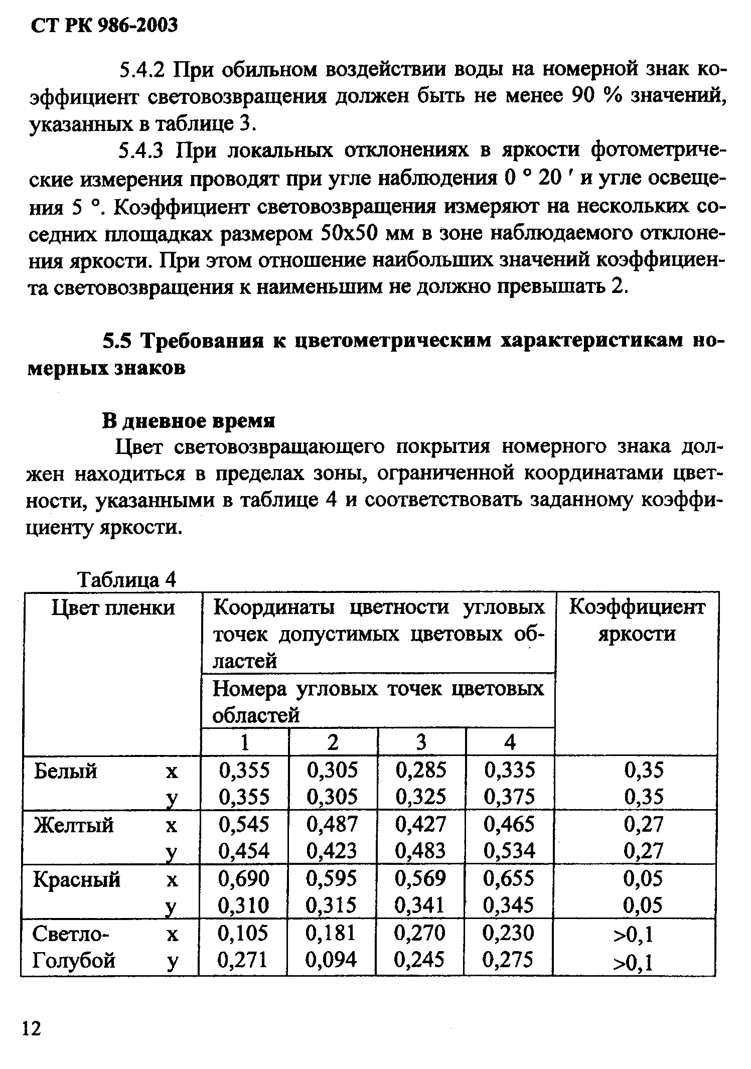 СТ РК 986-2003