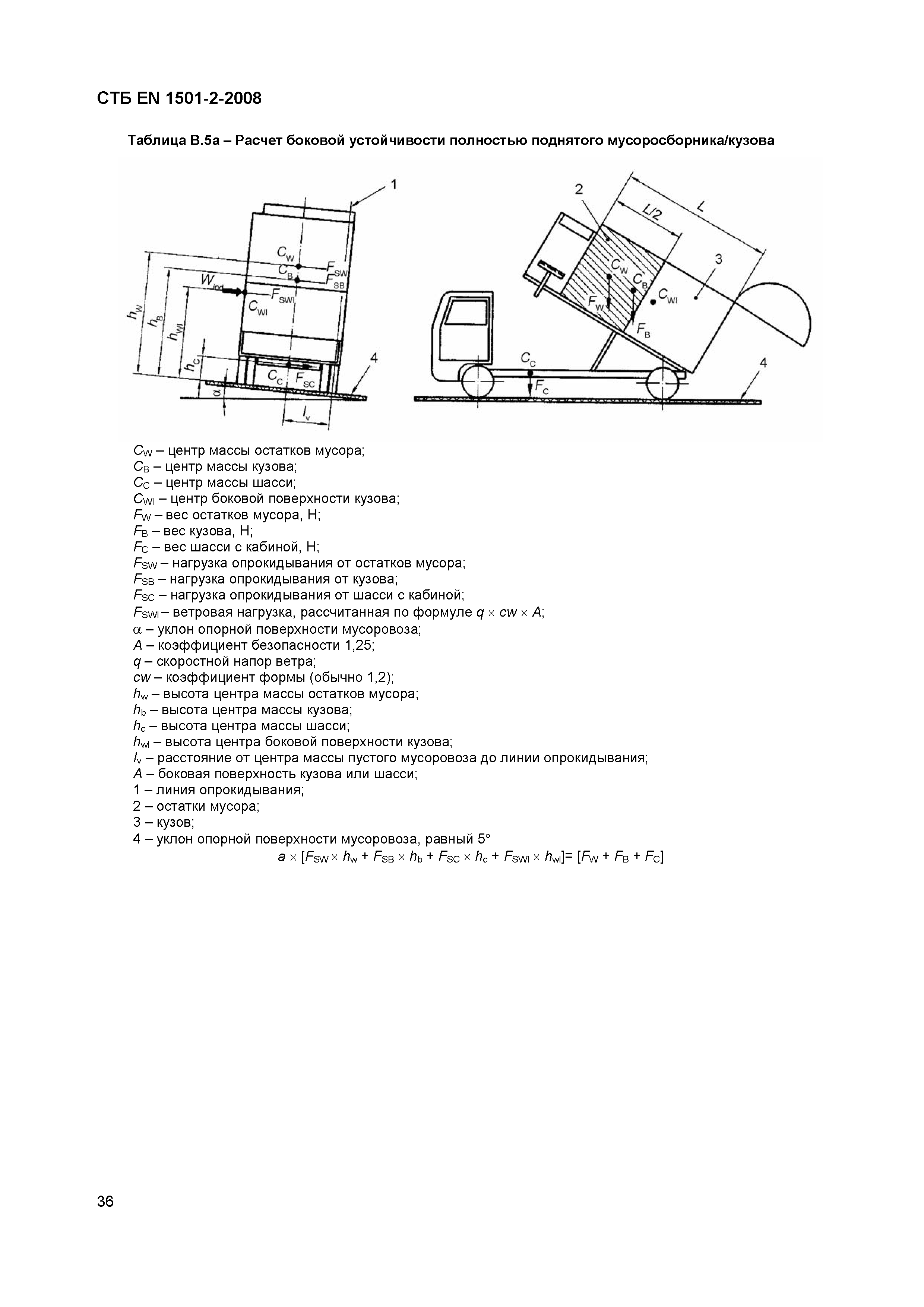 СТБ EN 1501-2-2008