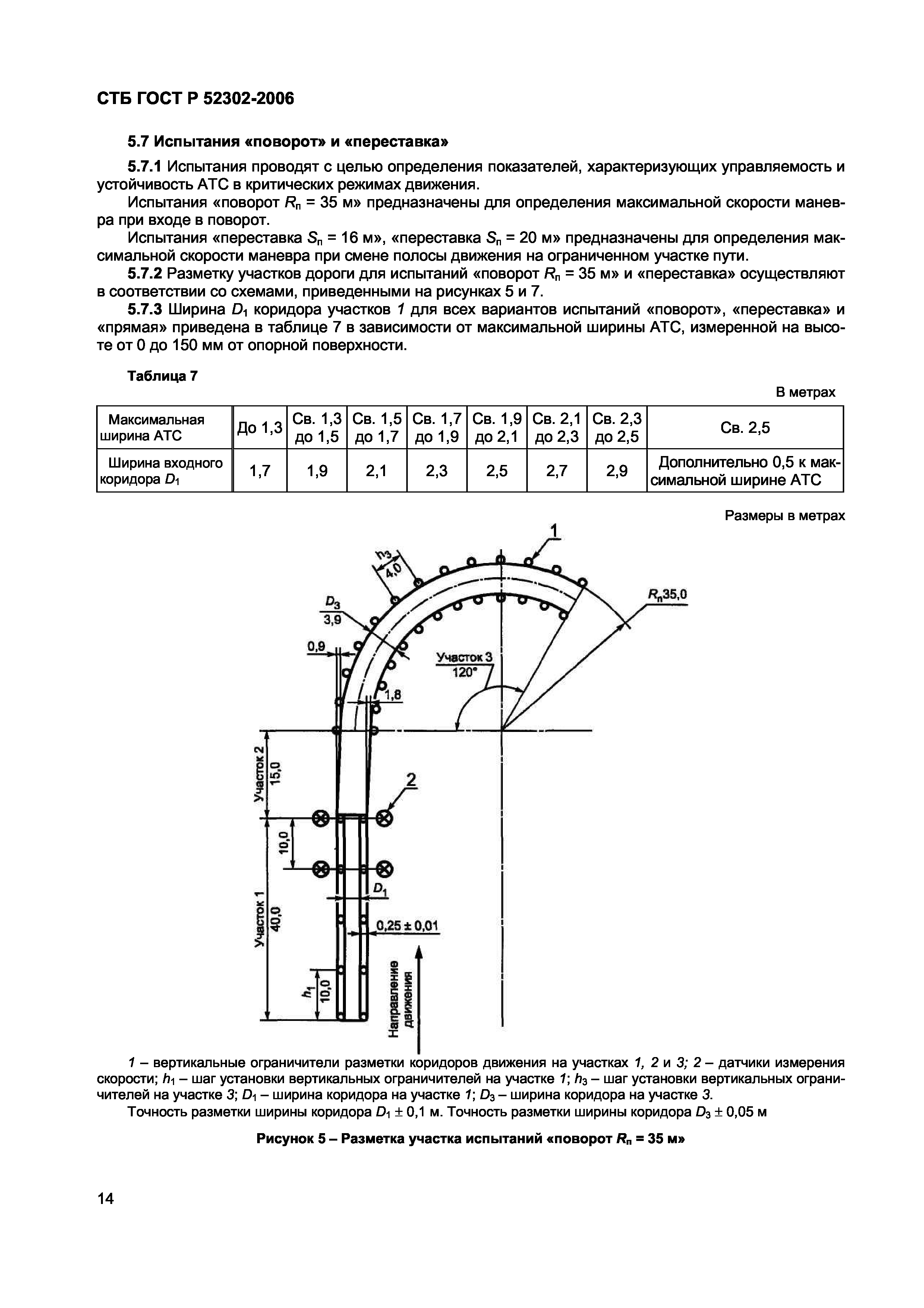 СТБ ГОСТ Р 52302-2006