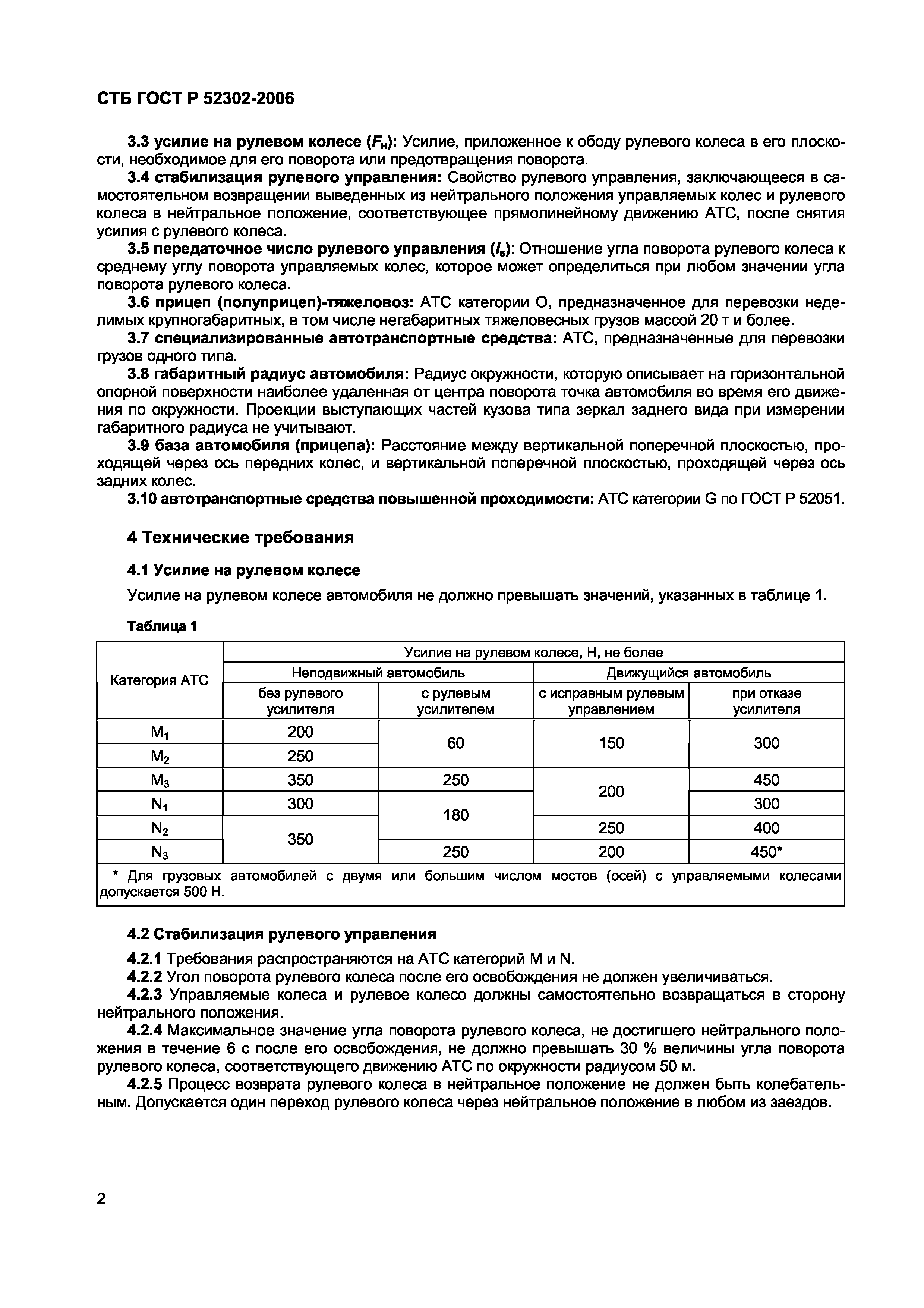 СТБ ГОСТ Р 52302-2006