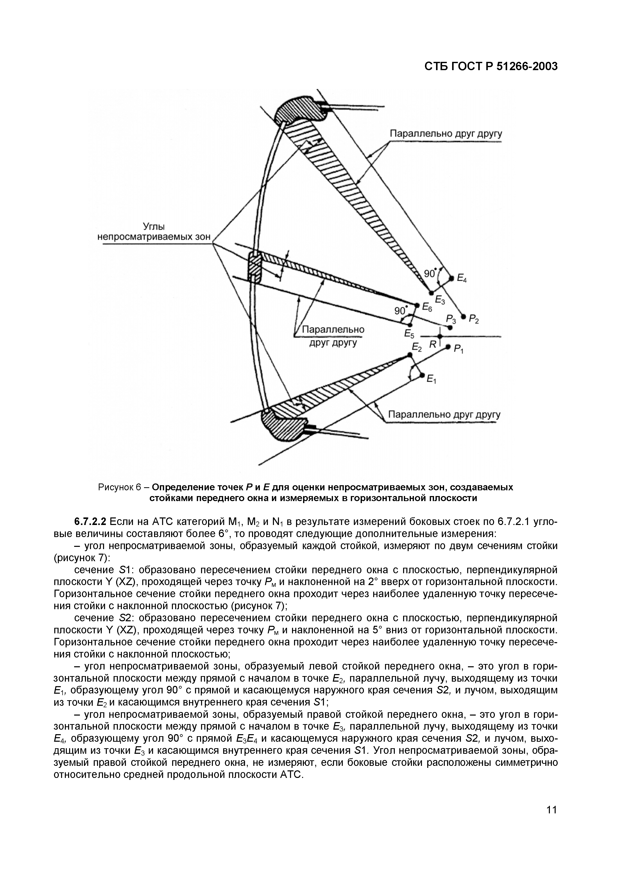 СТБ ГОСТ Р 51266-2003