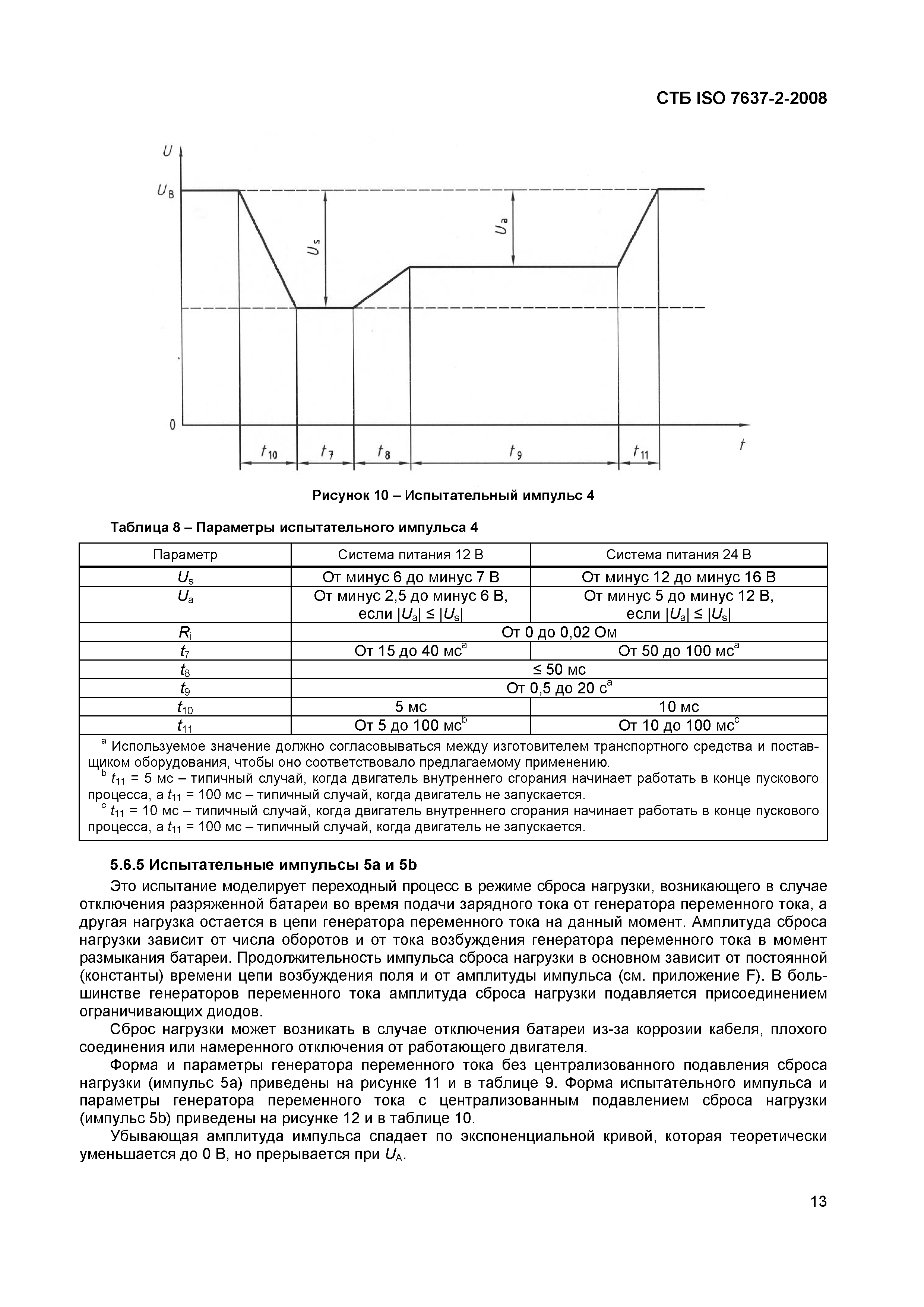 СТБ ISO 7637-2-2008