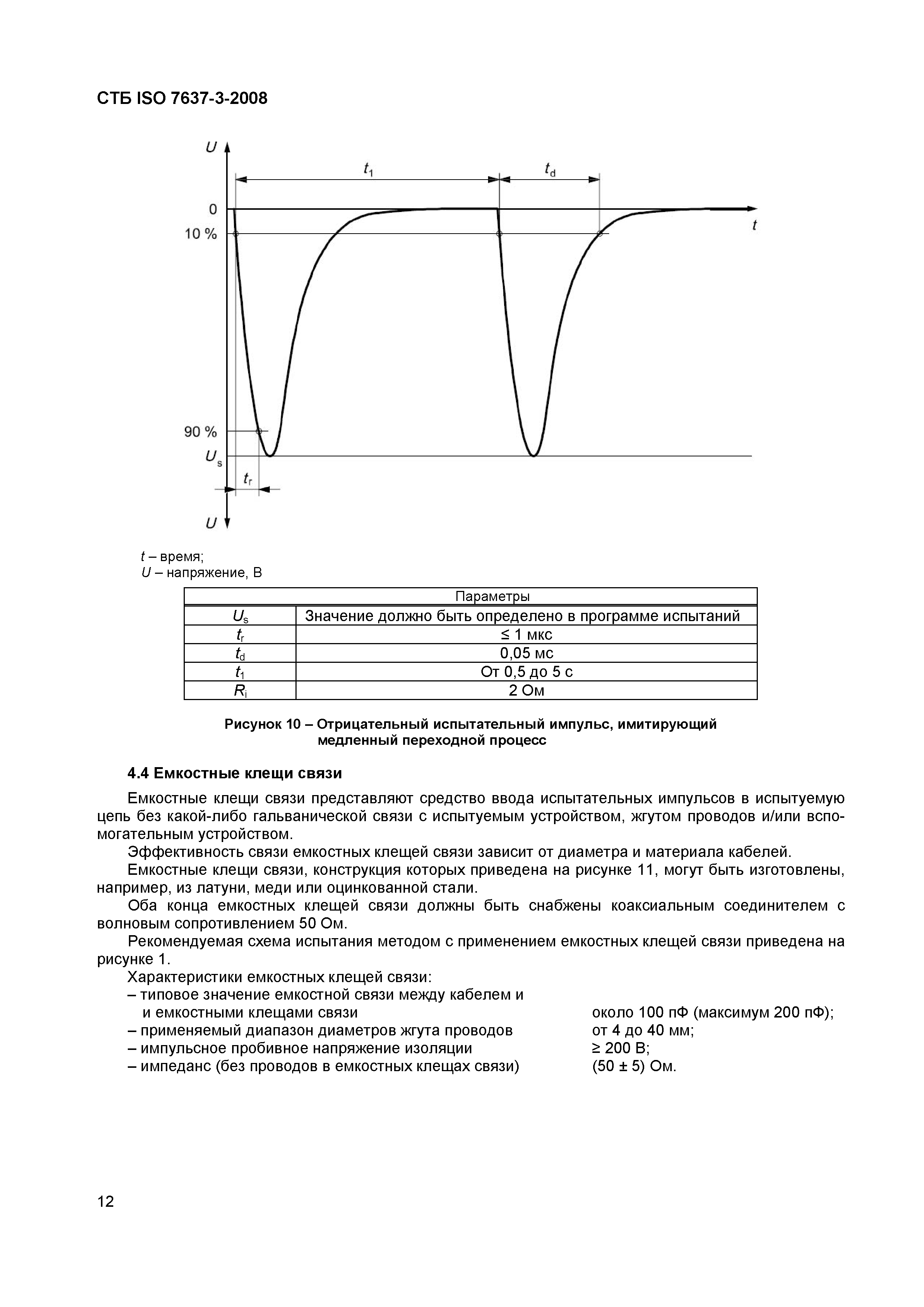 СТБ ISO 7637-3-2008