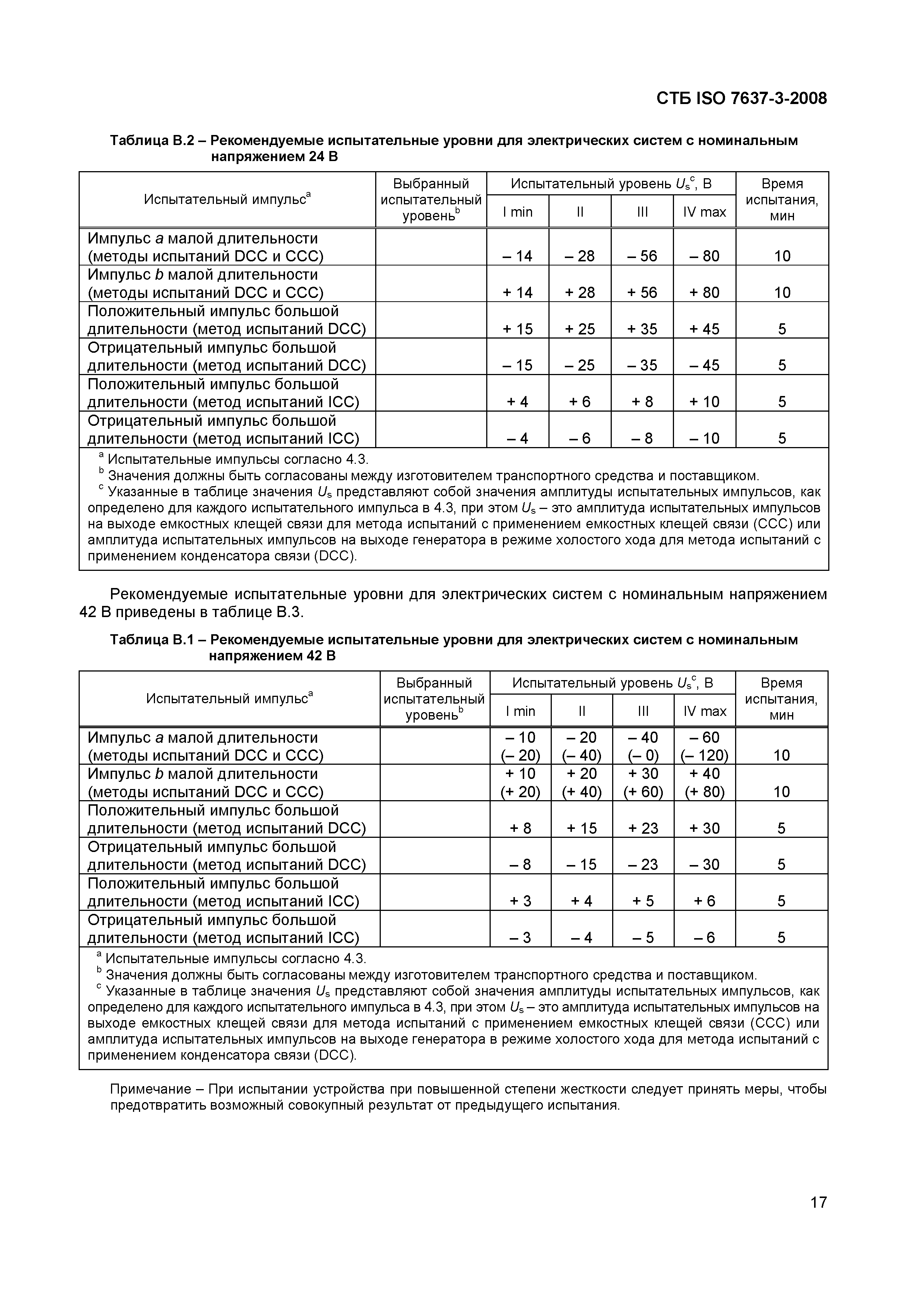 СТБ ISO 7637-3-2008