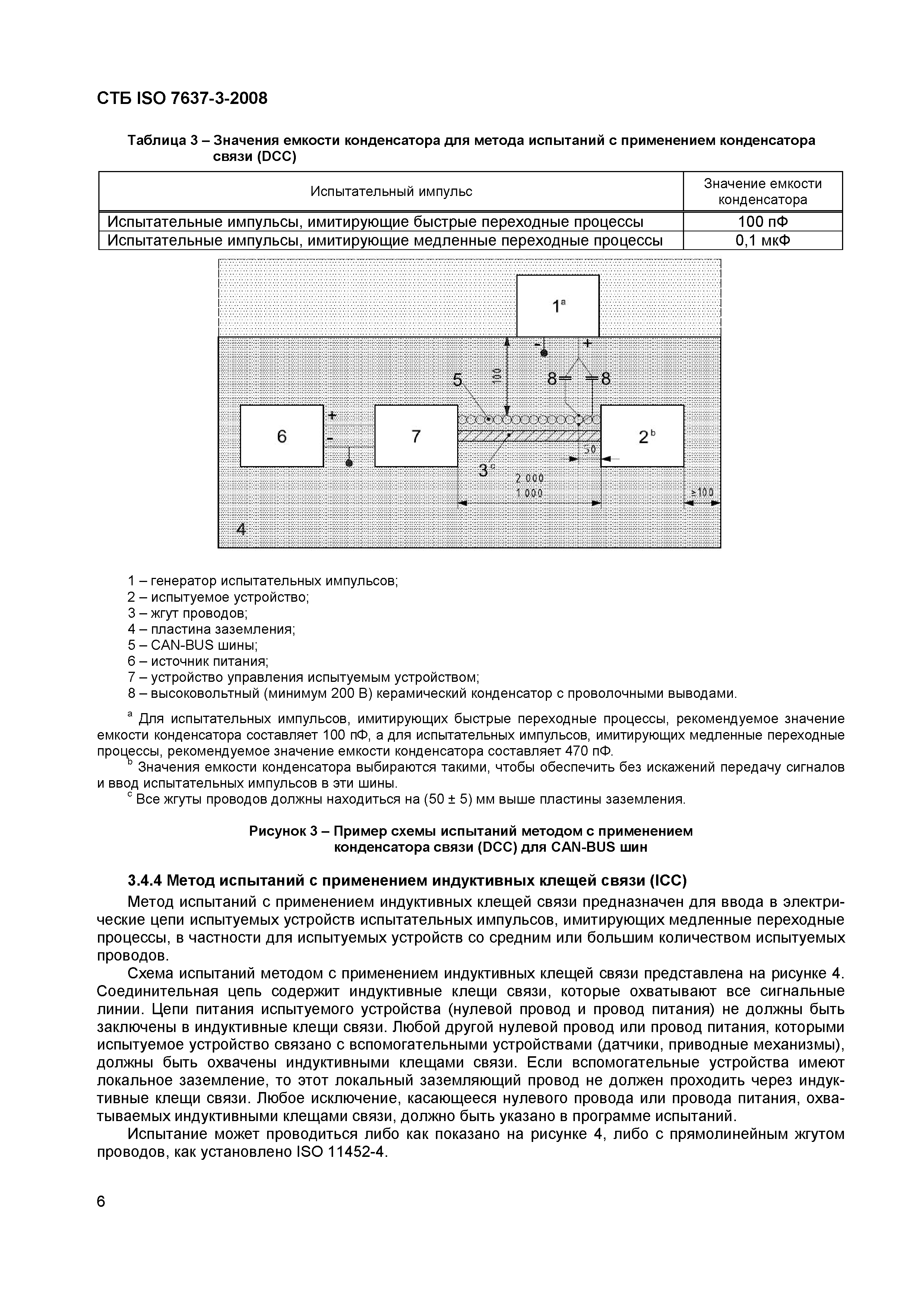 СТБ ISO 7637-3-2008