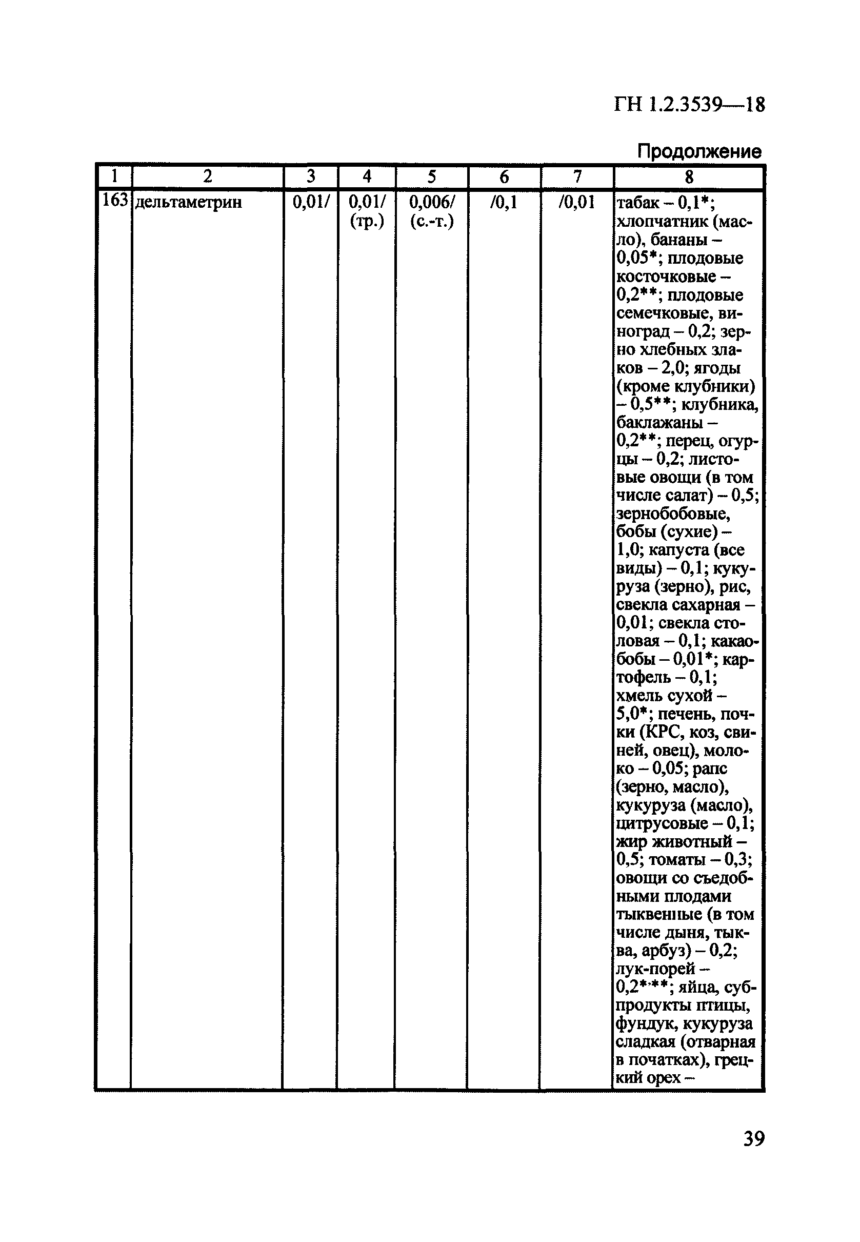 ГН 1.2.3539-18