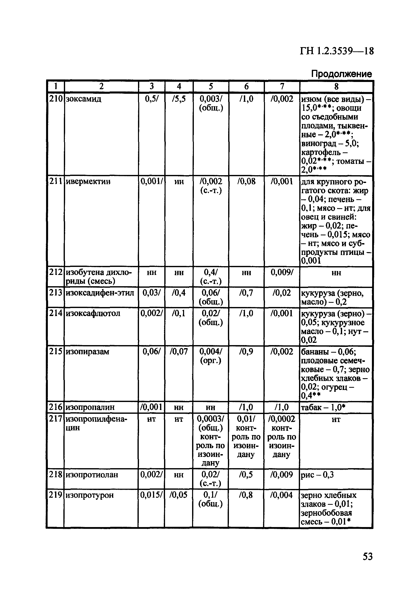 ГН 1.2.3539-18