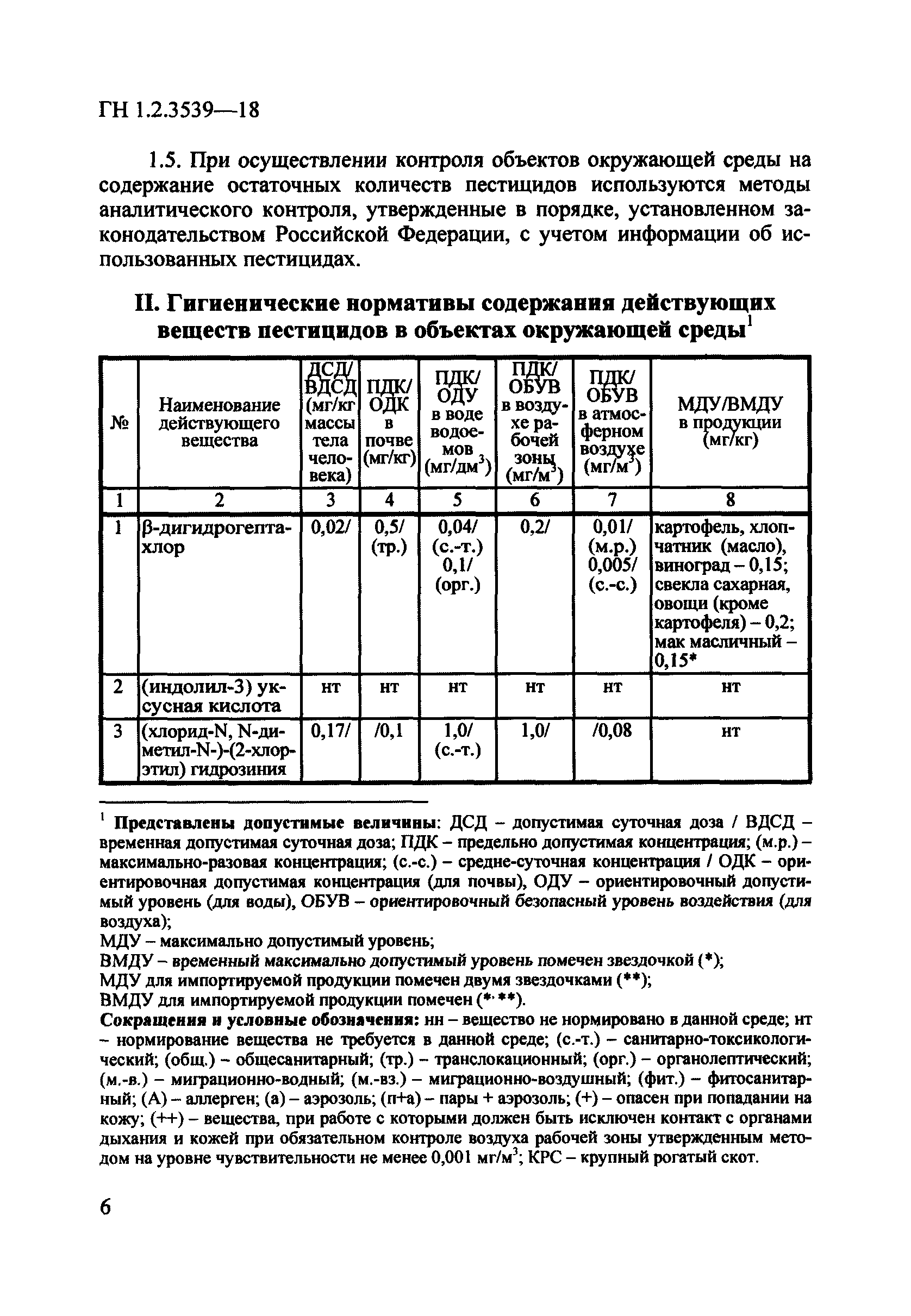 ГН 1.2.3539-18