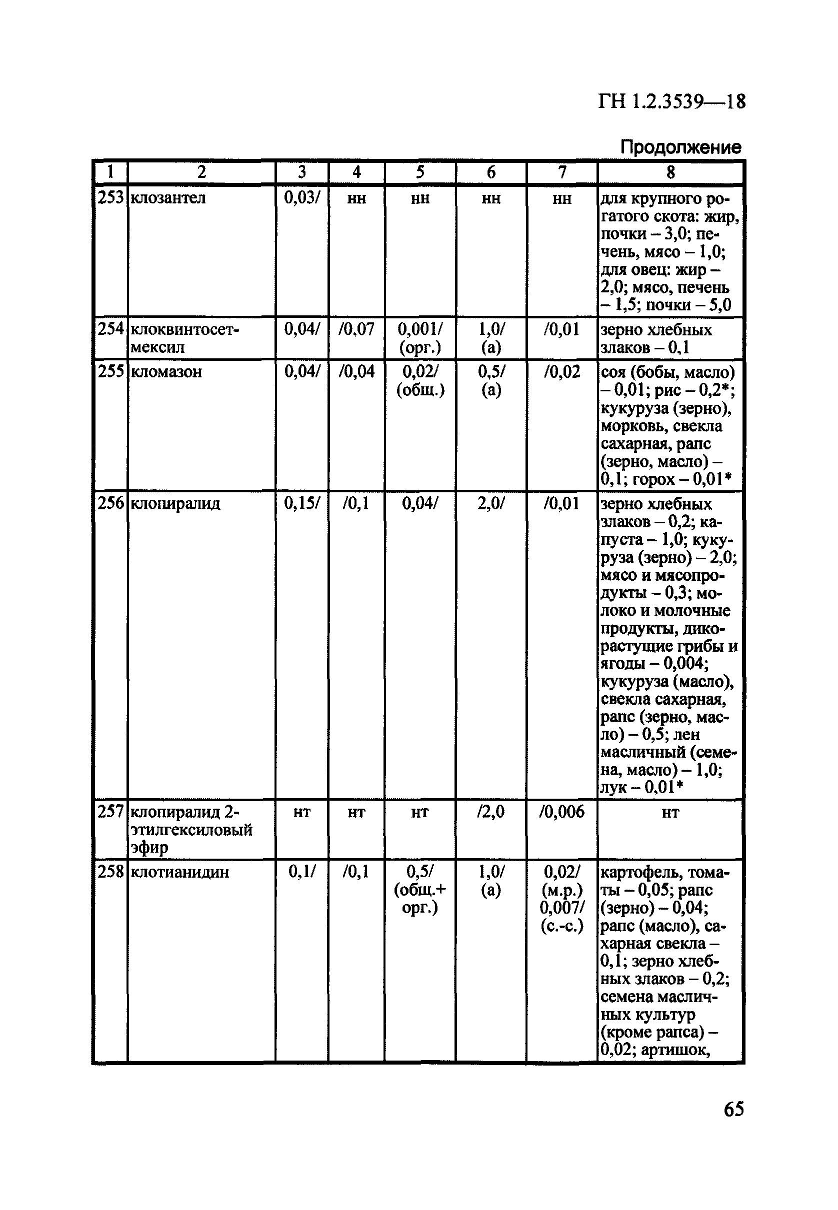 ГН 1.2.3539-18