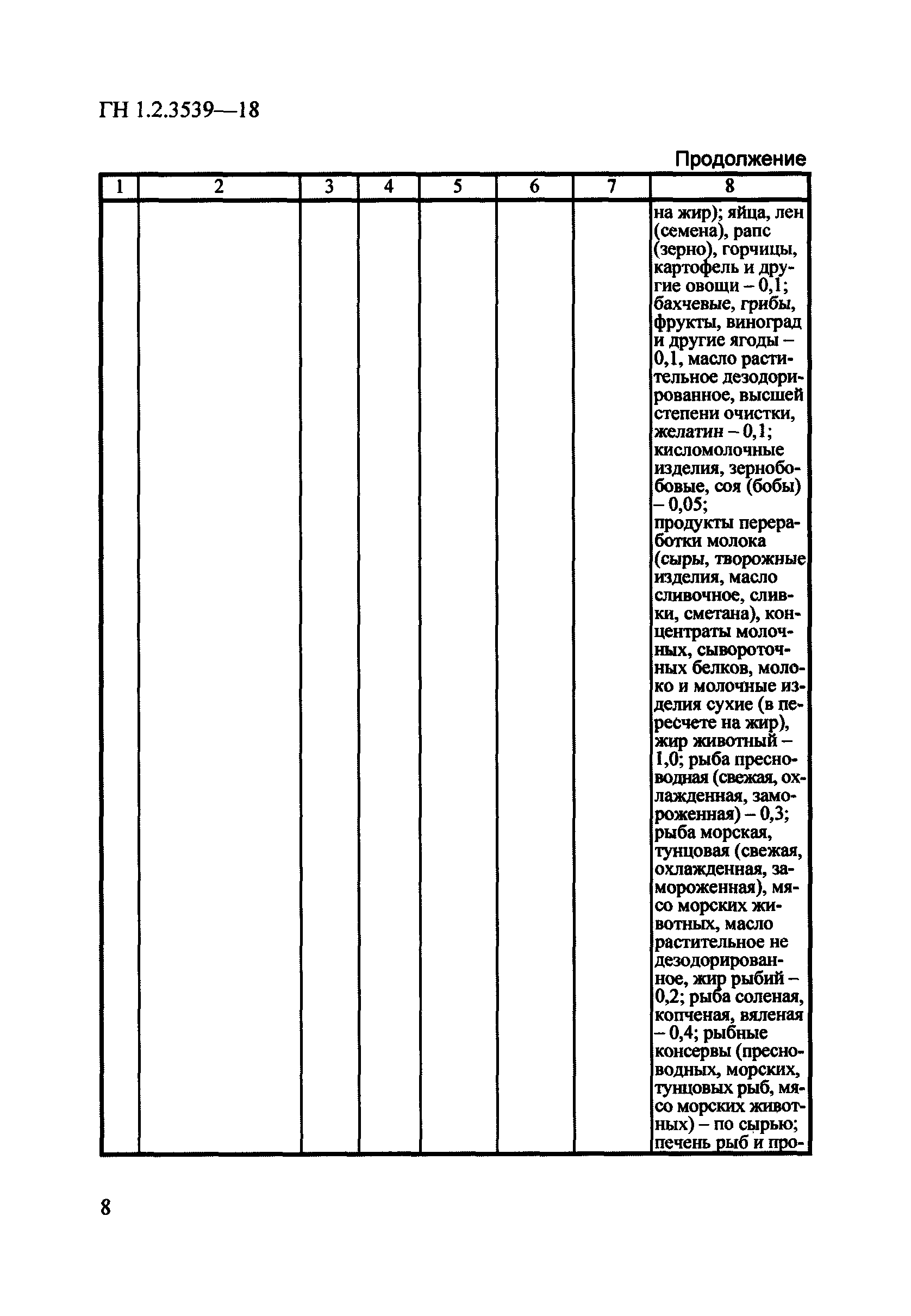 ГН 1.2.3539-18