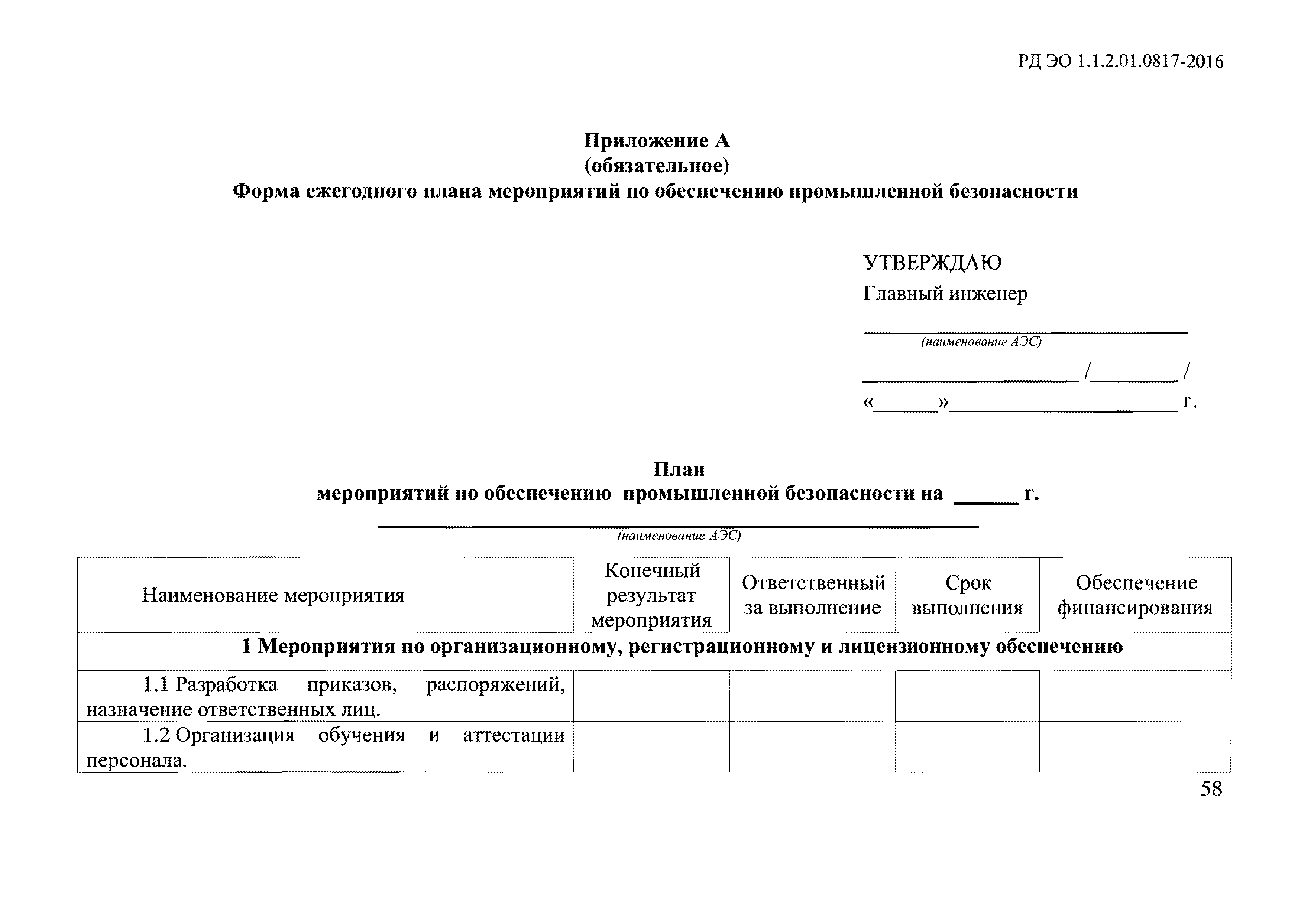 П производственного контроля