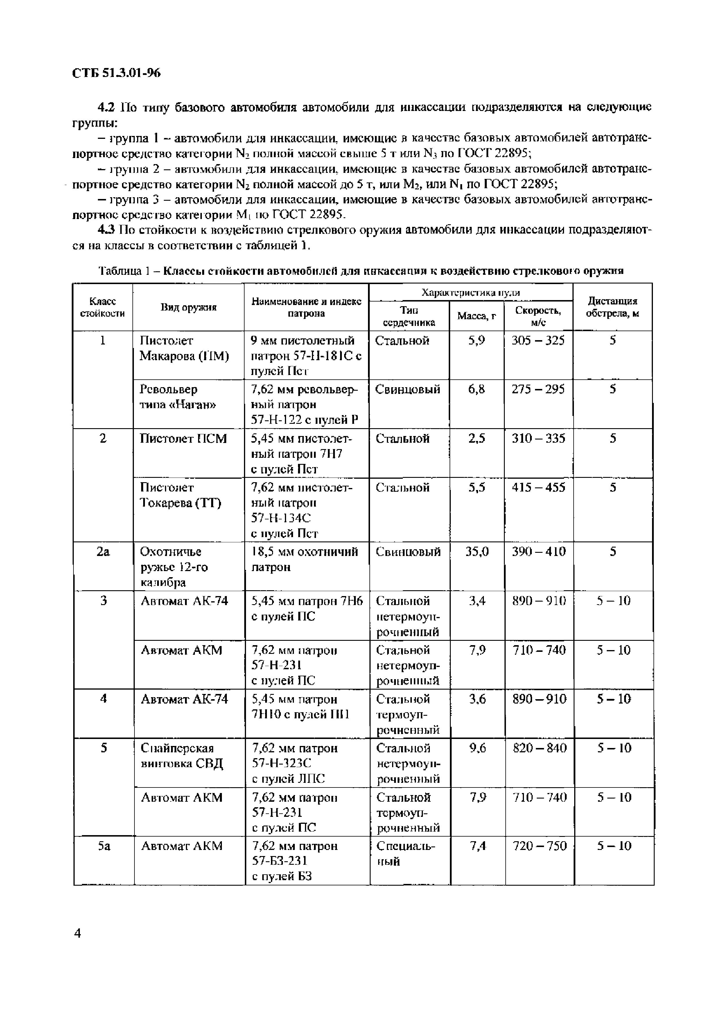 СТБ 51.3.01-96