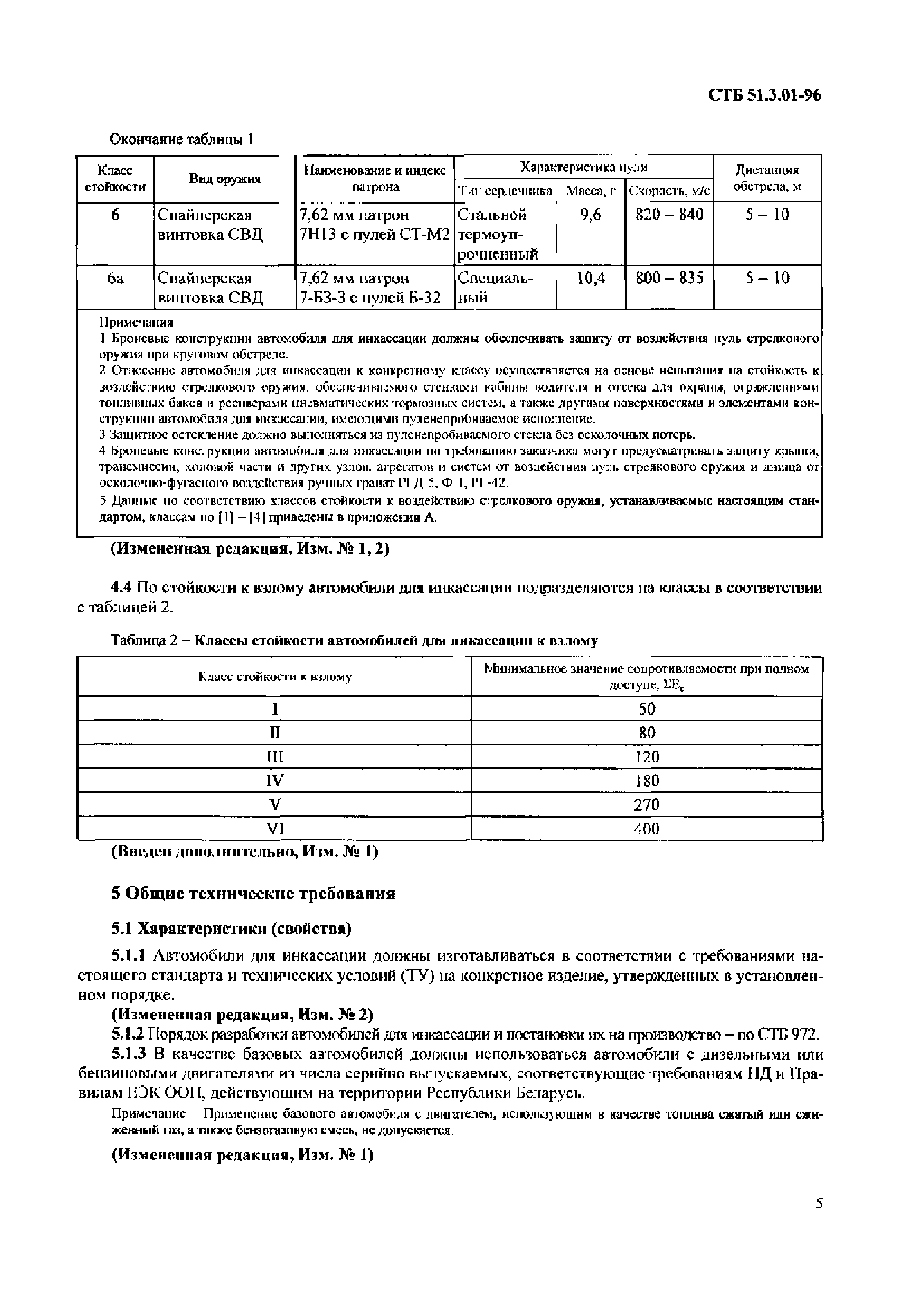 СТБ 51.3.01-96