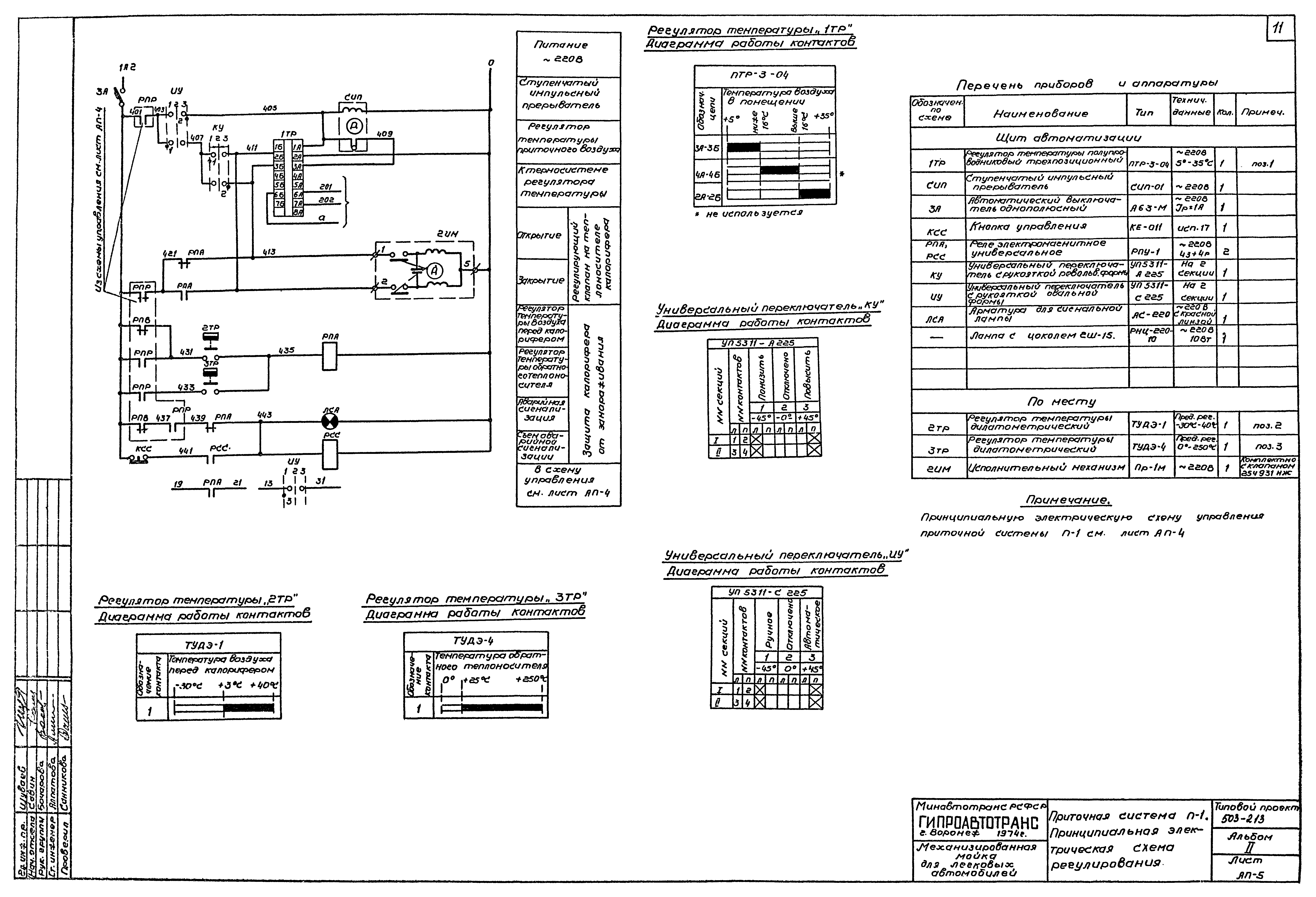 Типовой проект 503-213