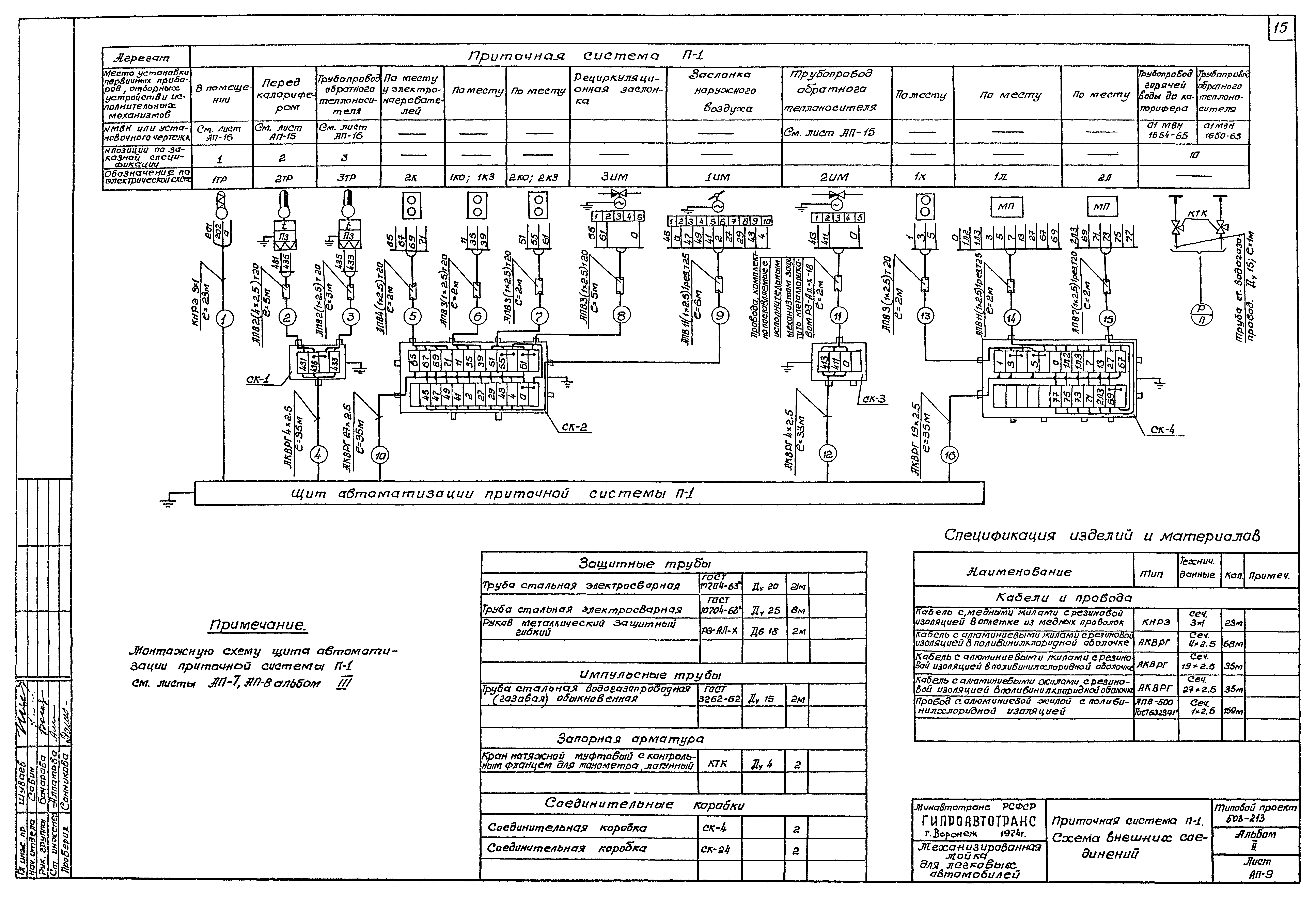 Типовой проект 503-213