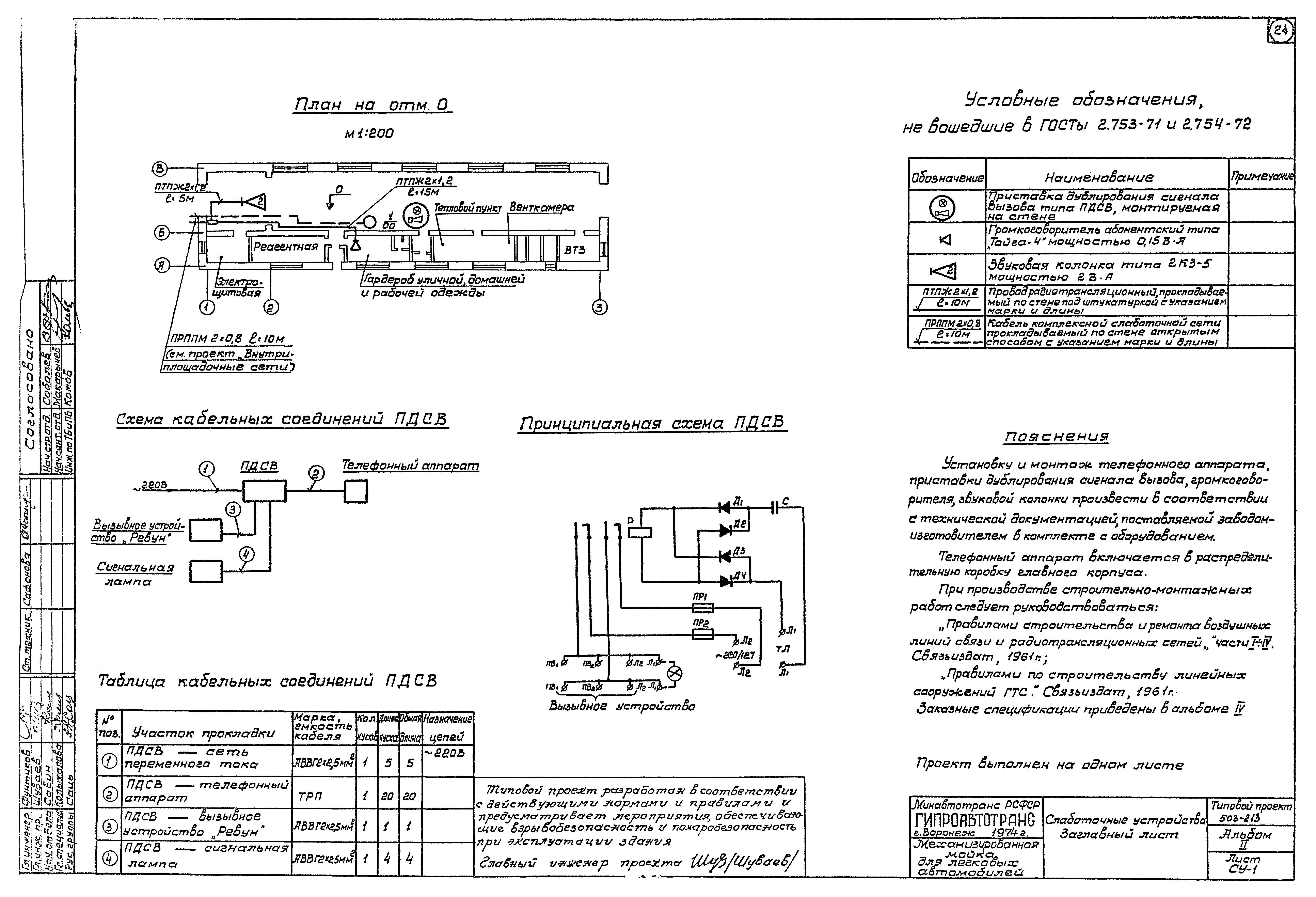 Типовой проект 503-213