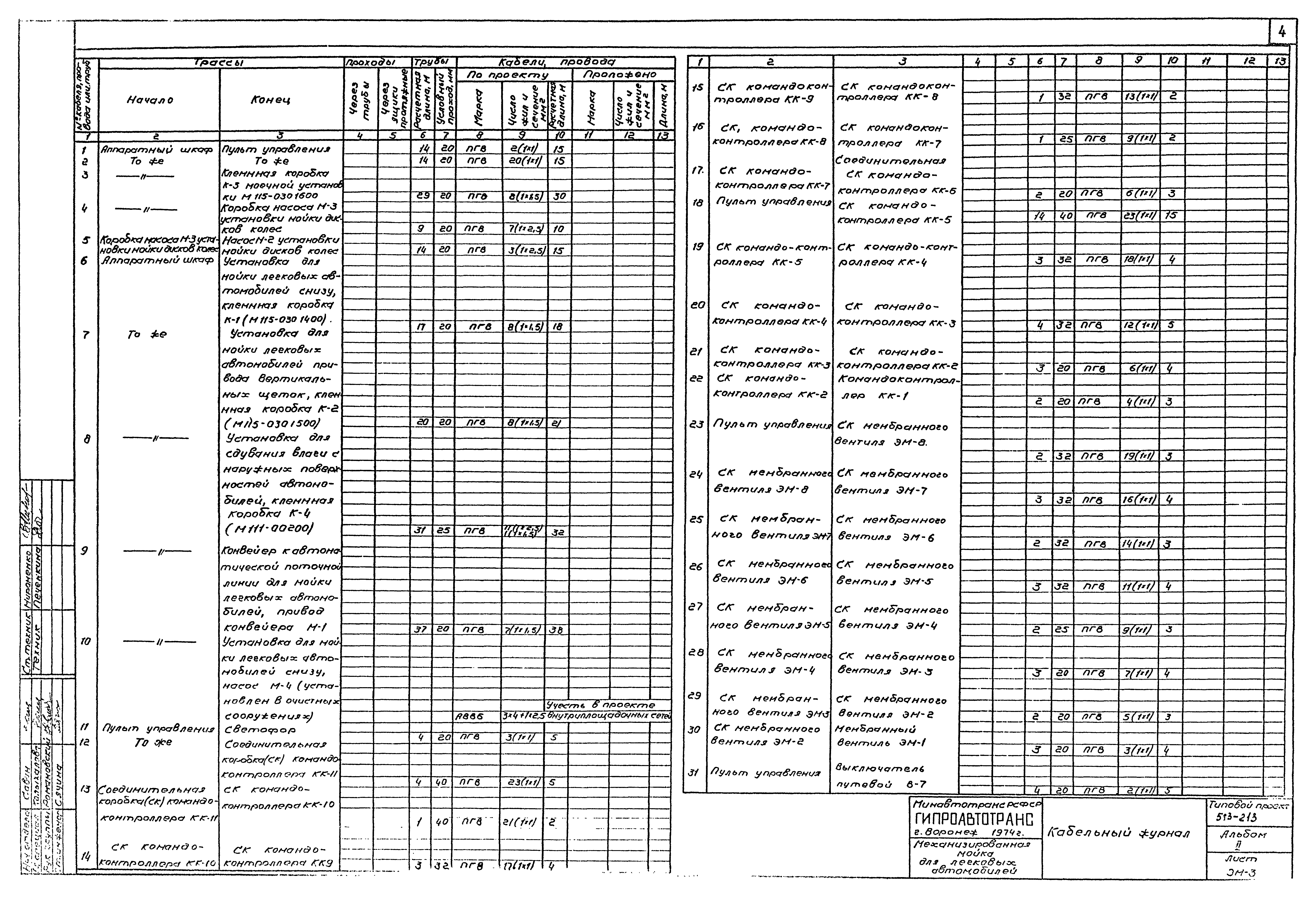 Типовой проект 503-213