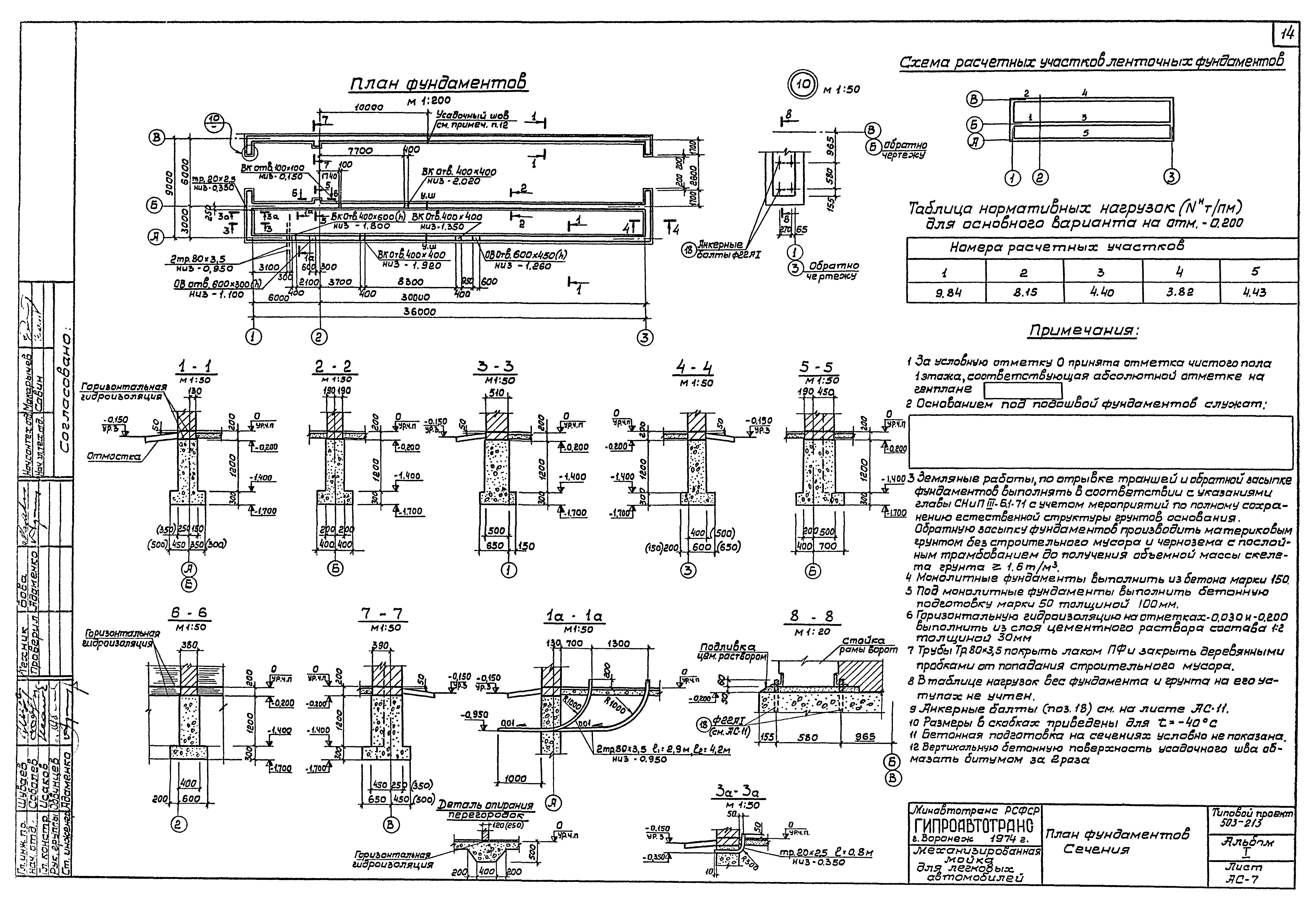 Типовой проект 503-213