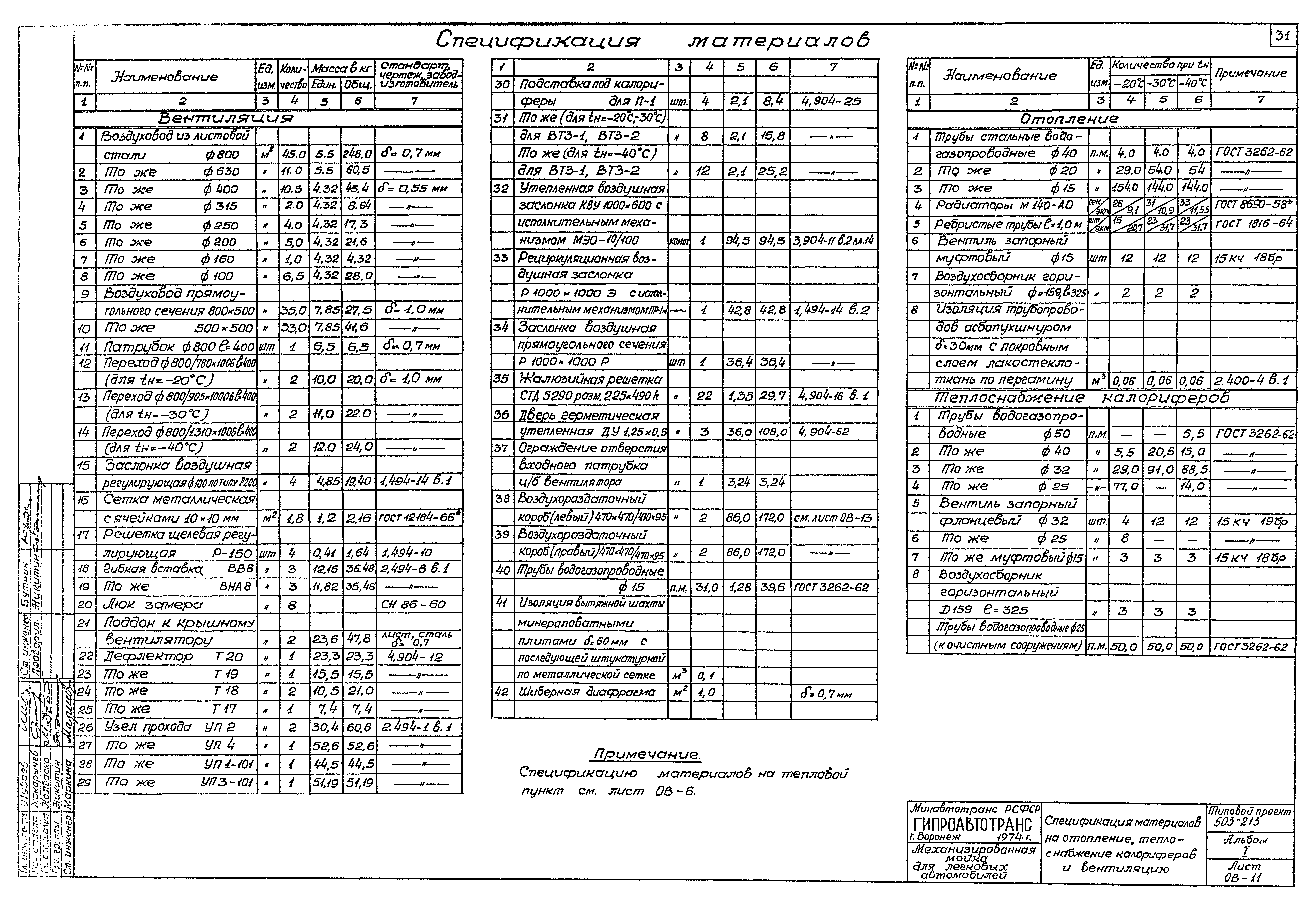 Типовой проект 503-213