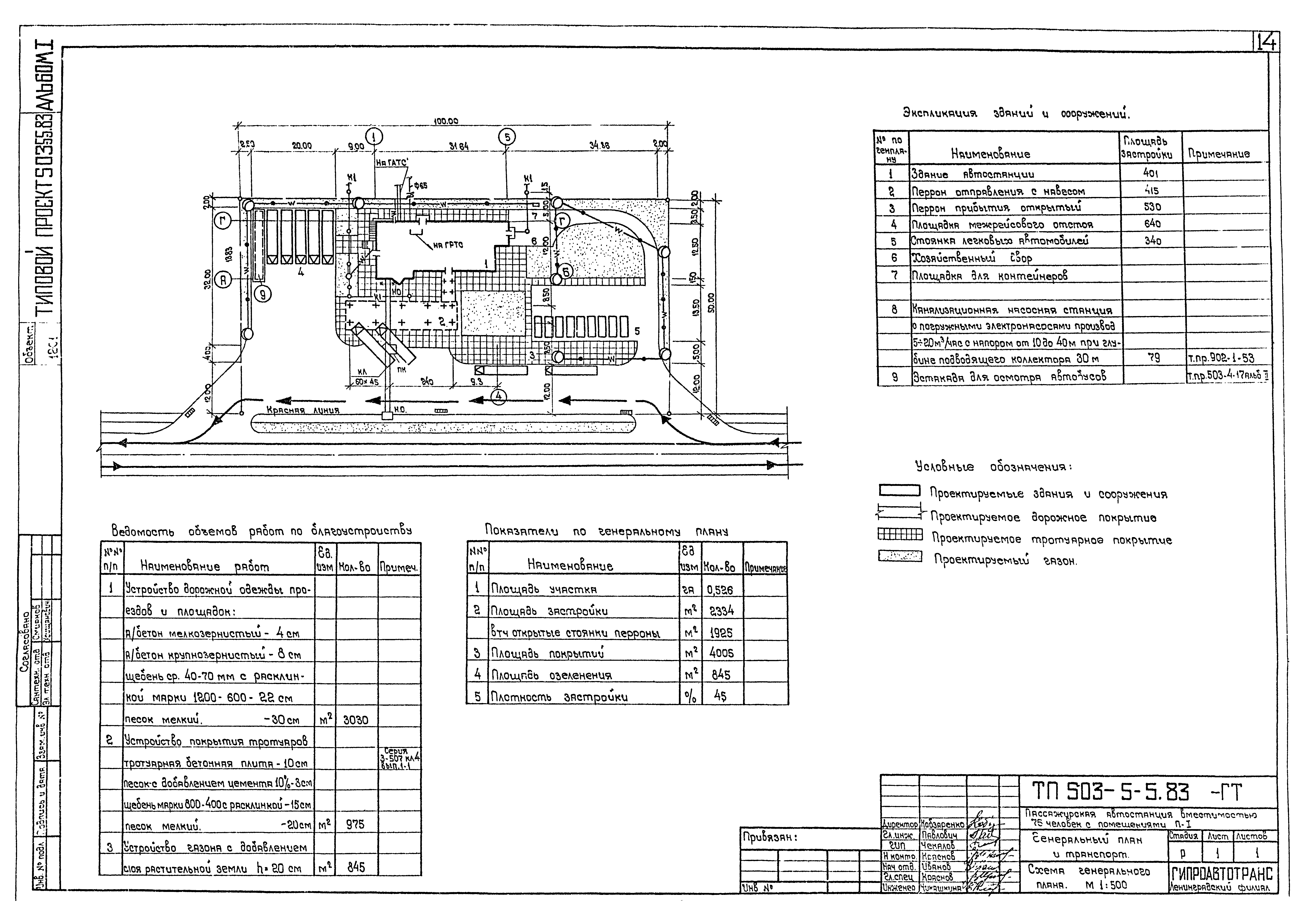 Типовой проект 503-5-5.83