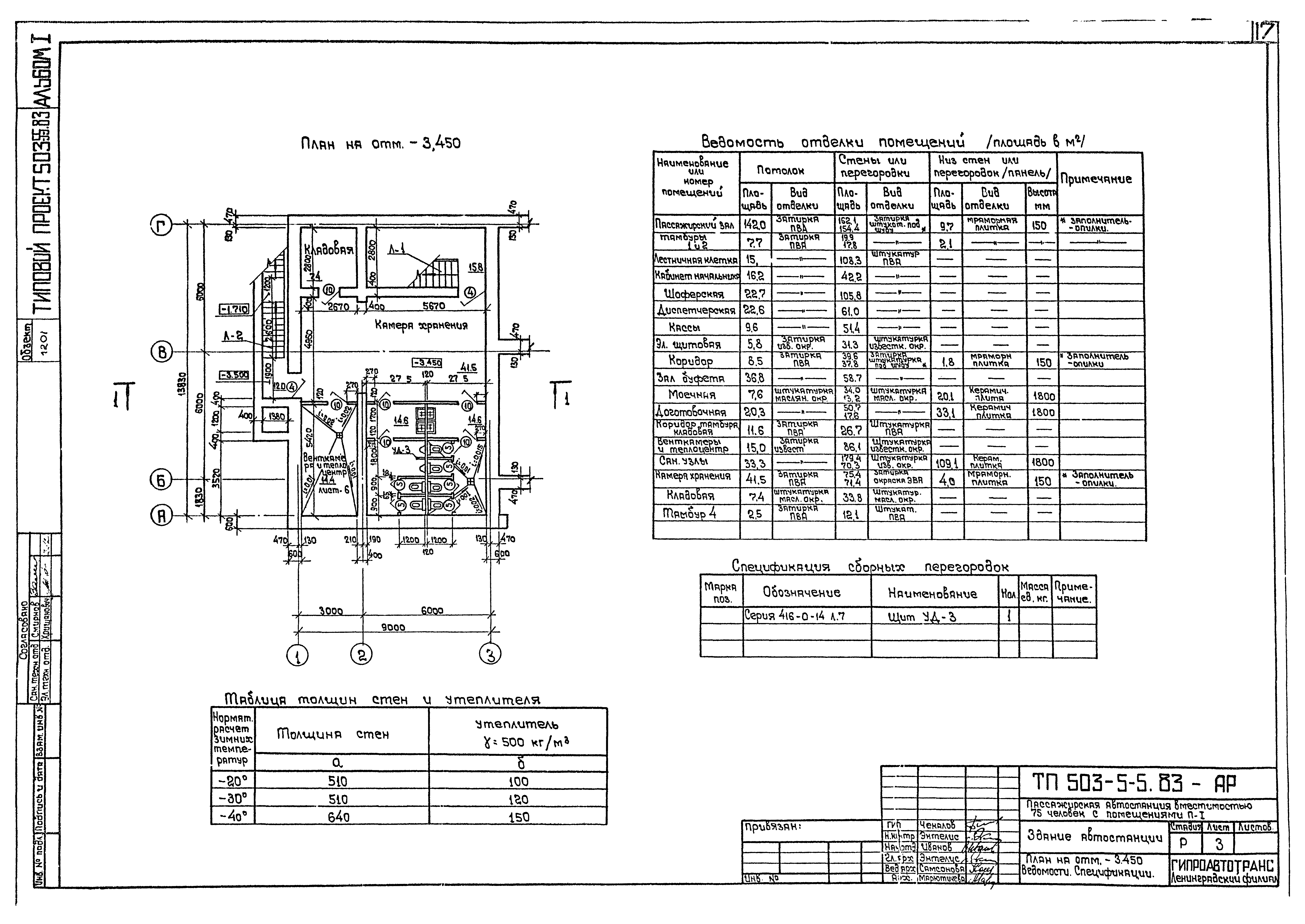 Типовой проект 503-5-5.83