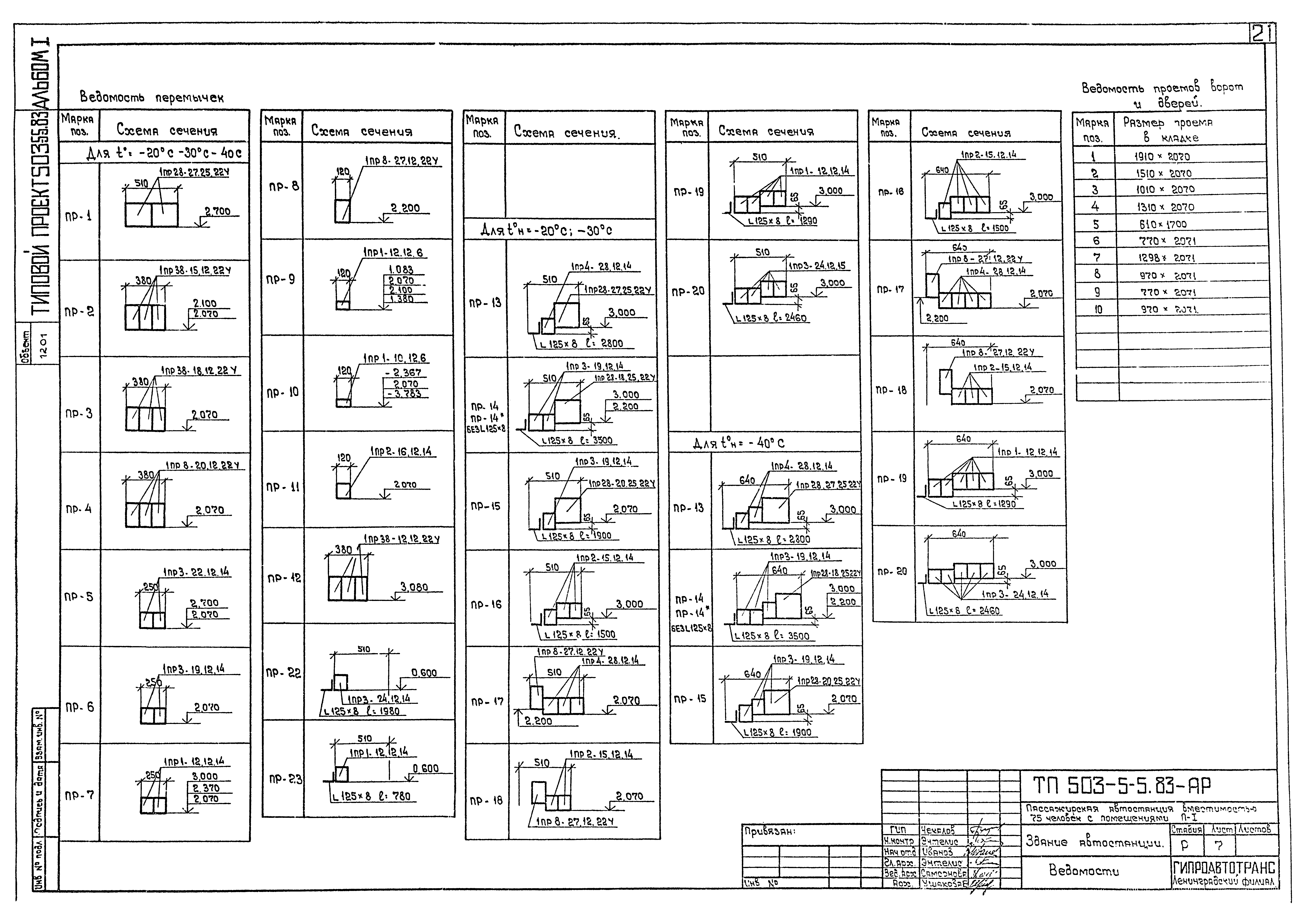 Типовой проект 503-5-5.83